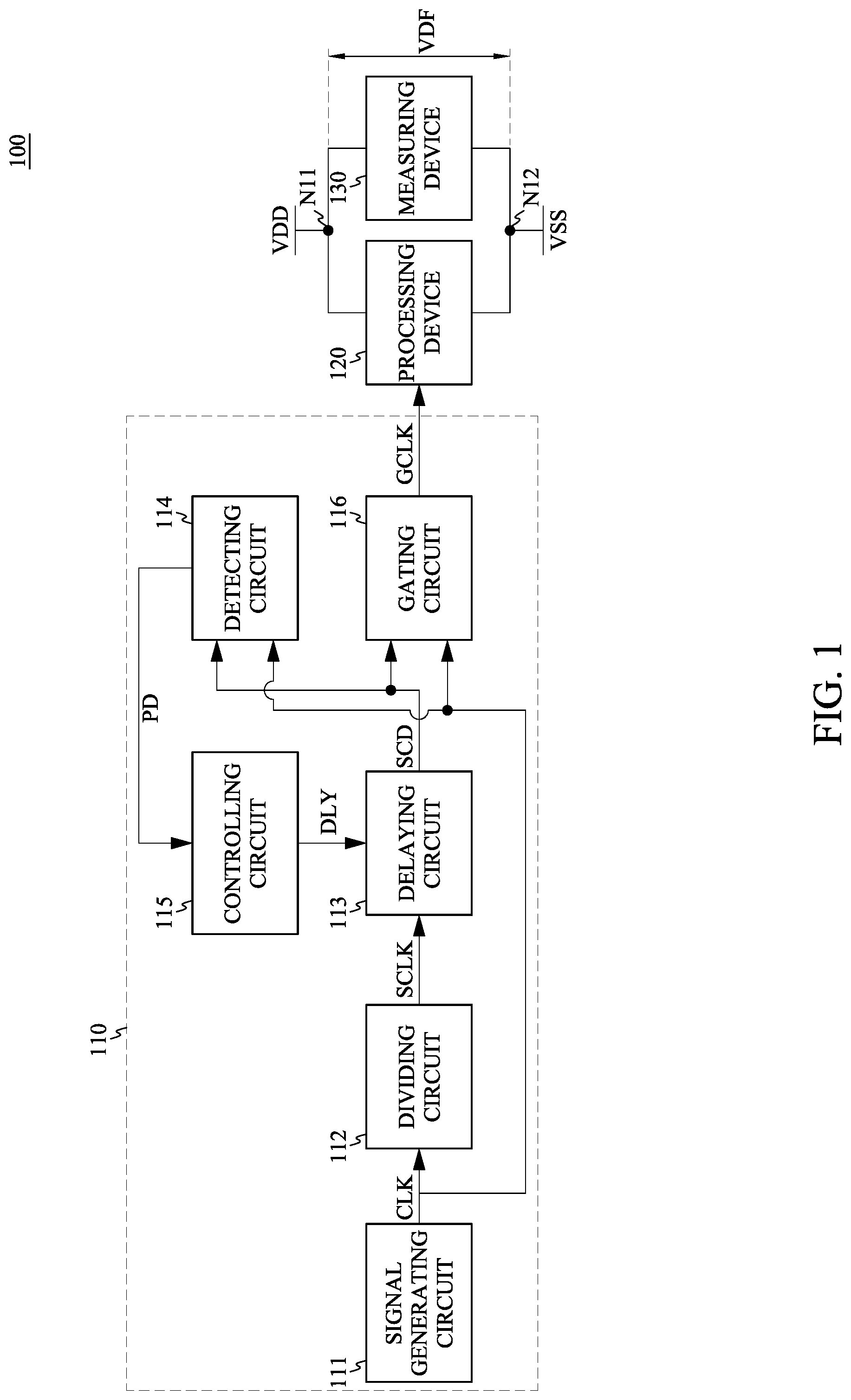 Patent US12323151 Figure 1 – System and semiconductor device therein