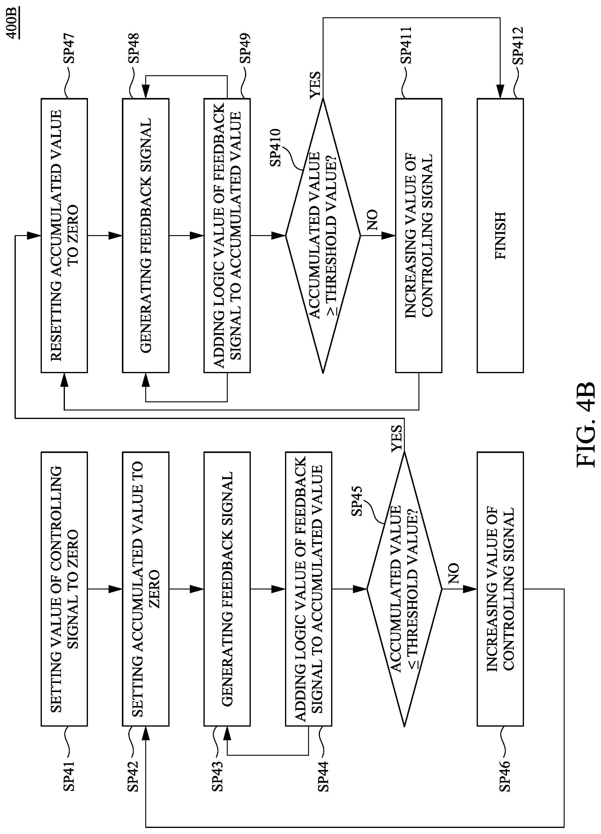 Patent US12323151 Figure 5 – System and semiconductor device therein