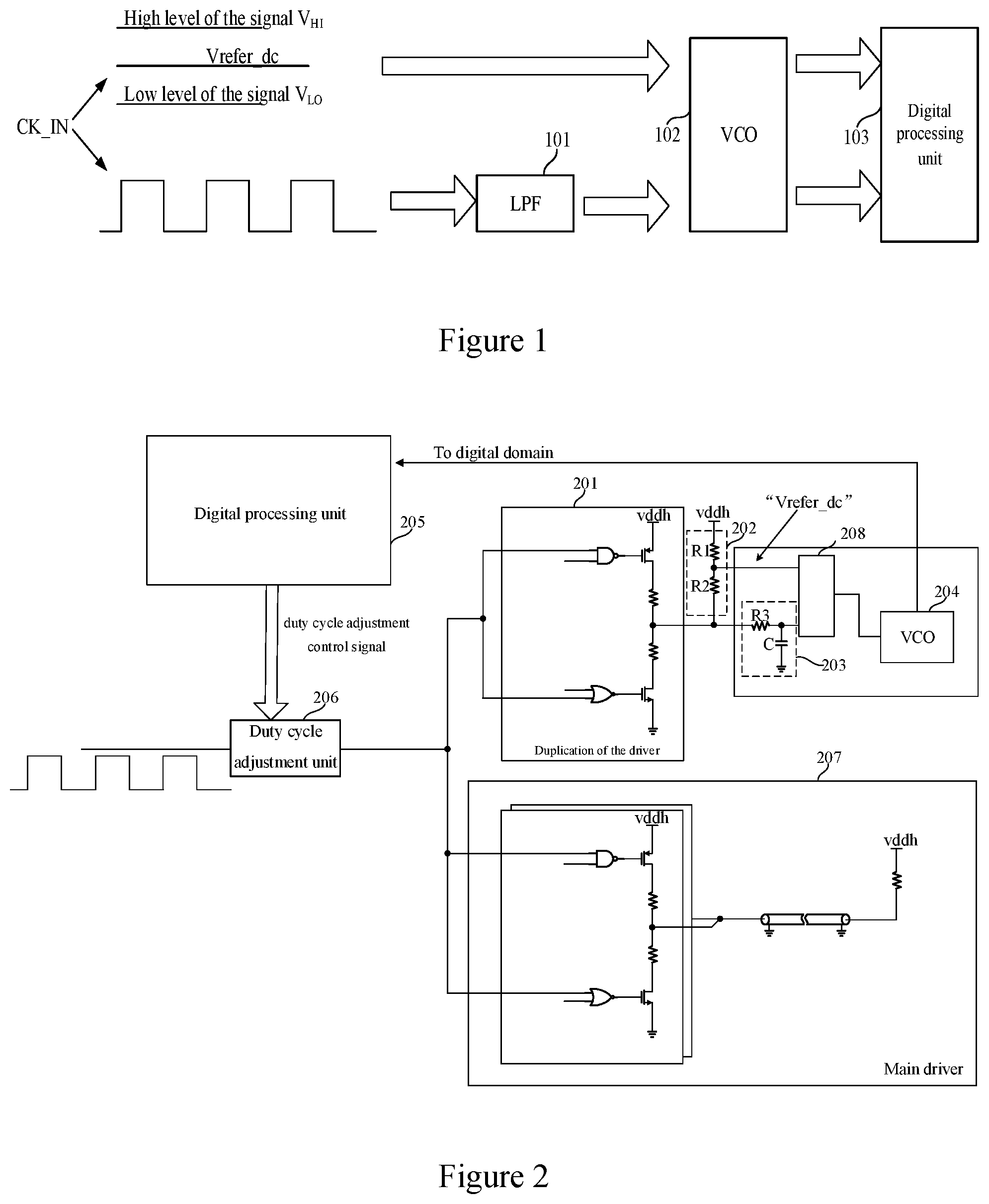 Patent US12323152 Figure 1 – Duty cycle calibration circuit and method