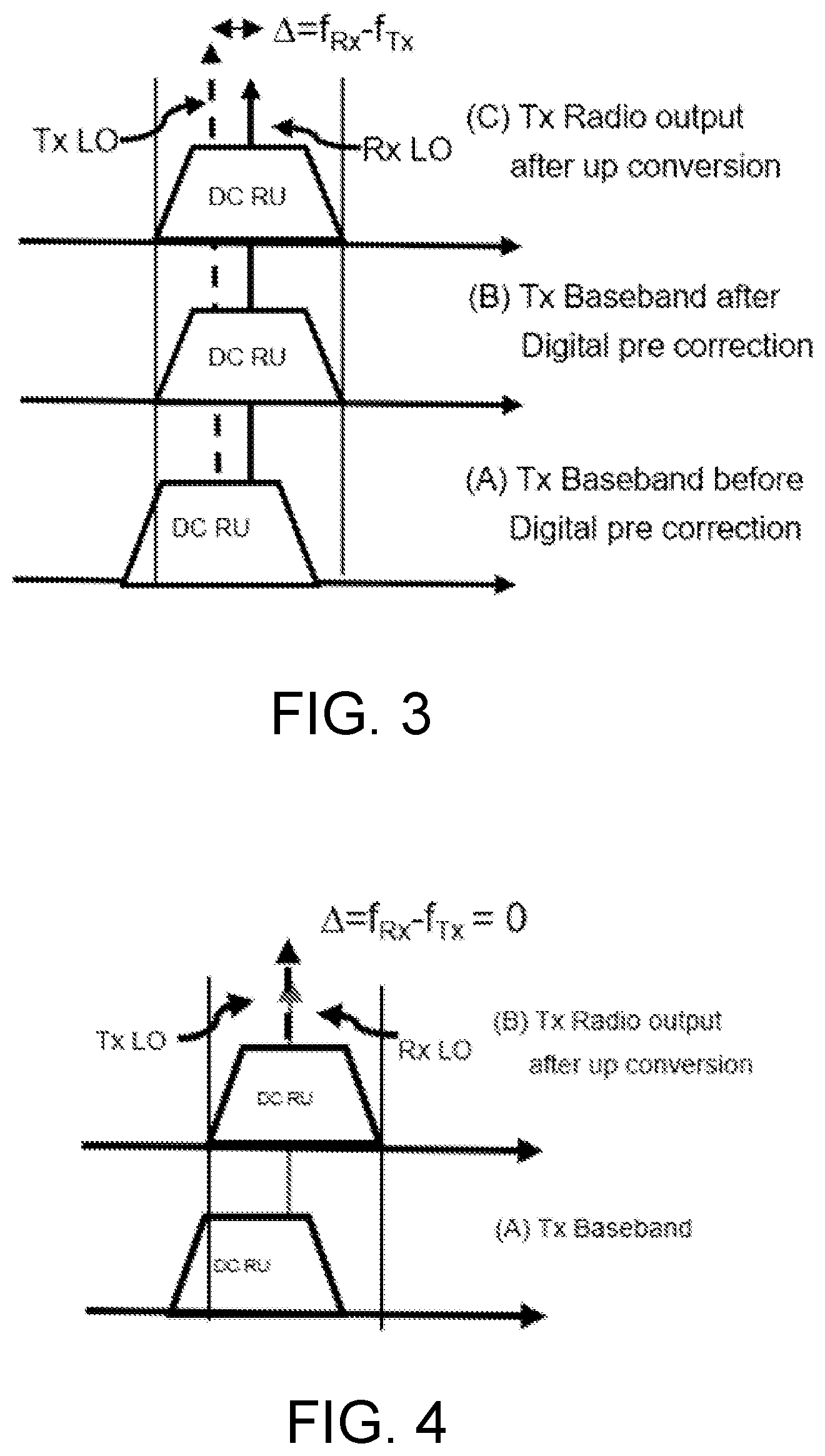 Patent US12323153 Figure 3 – Wireless per-frame-based local oscillator trimming for uplink multi-user transmission