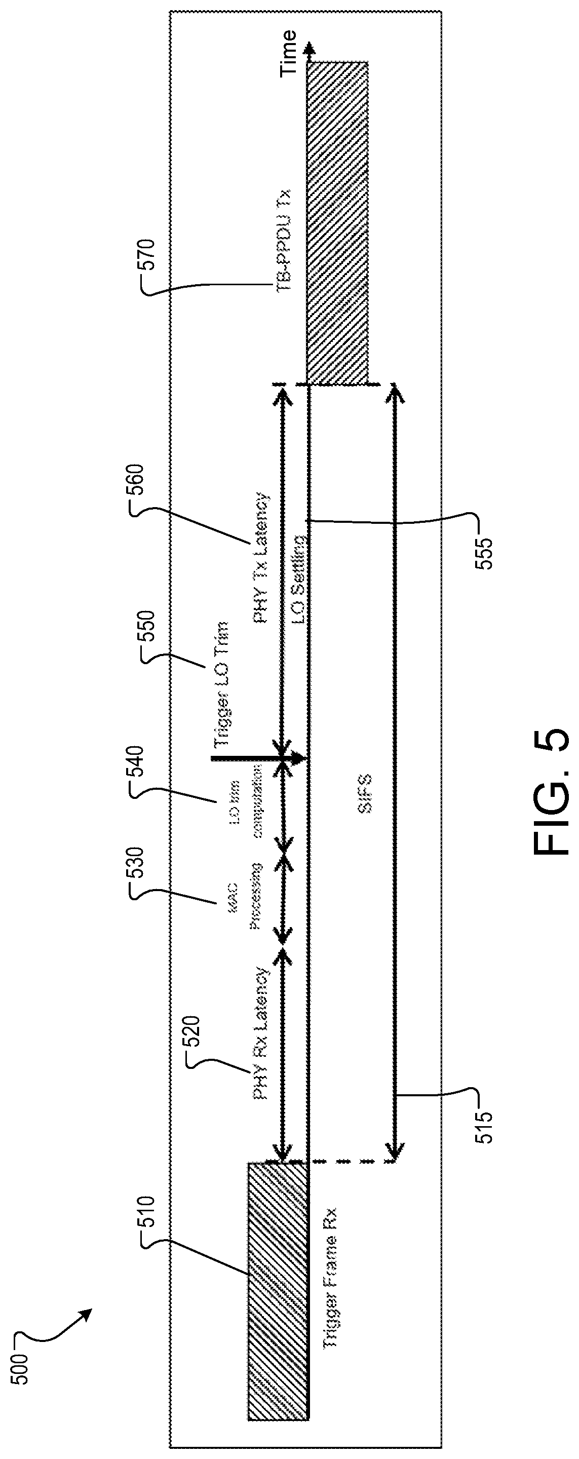 Patent US12323153 Figure 4 – Wireless per-frame-based local oscillator trimming for uplink multi-user transmission