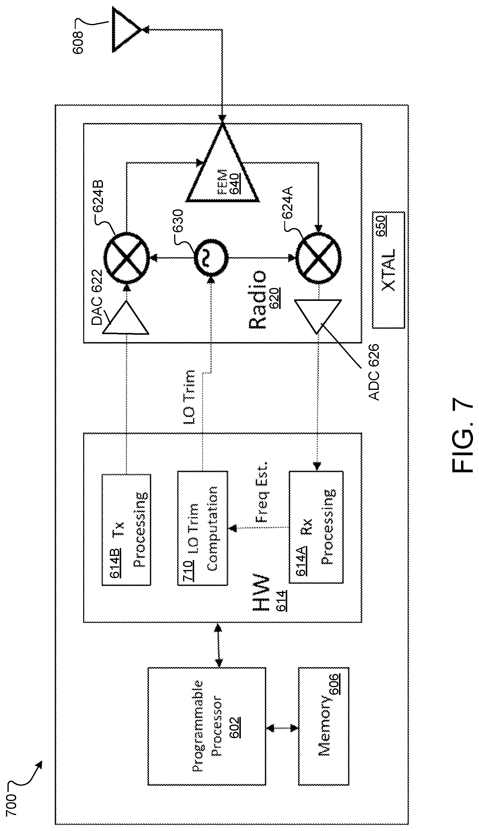 Patent US12323153 Figure 6 – Wireless per-frame-based local oscillator trimming for uplink multi-user transmission