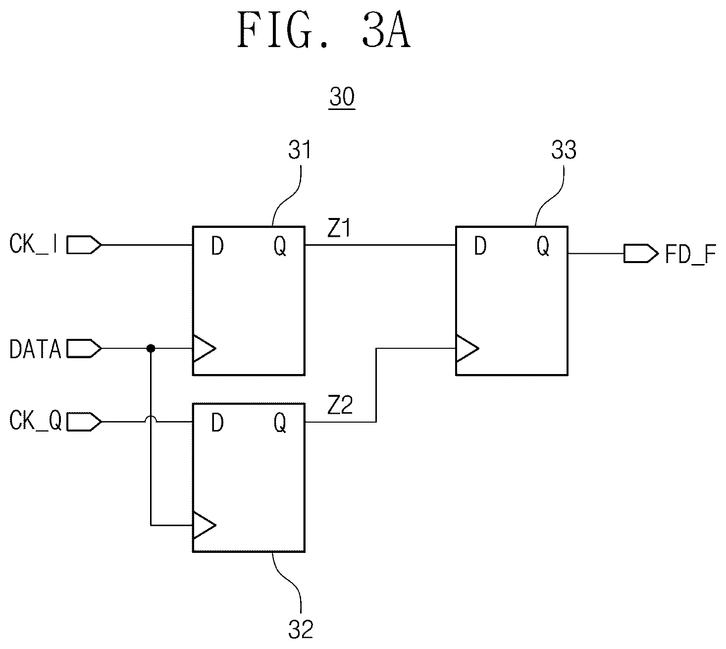 Patent US12323154 Figure 3 – Frequency detector and operating method thereof
