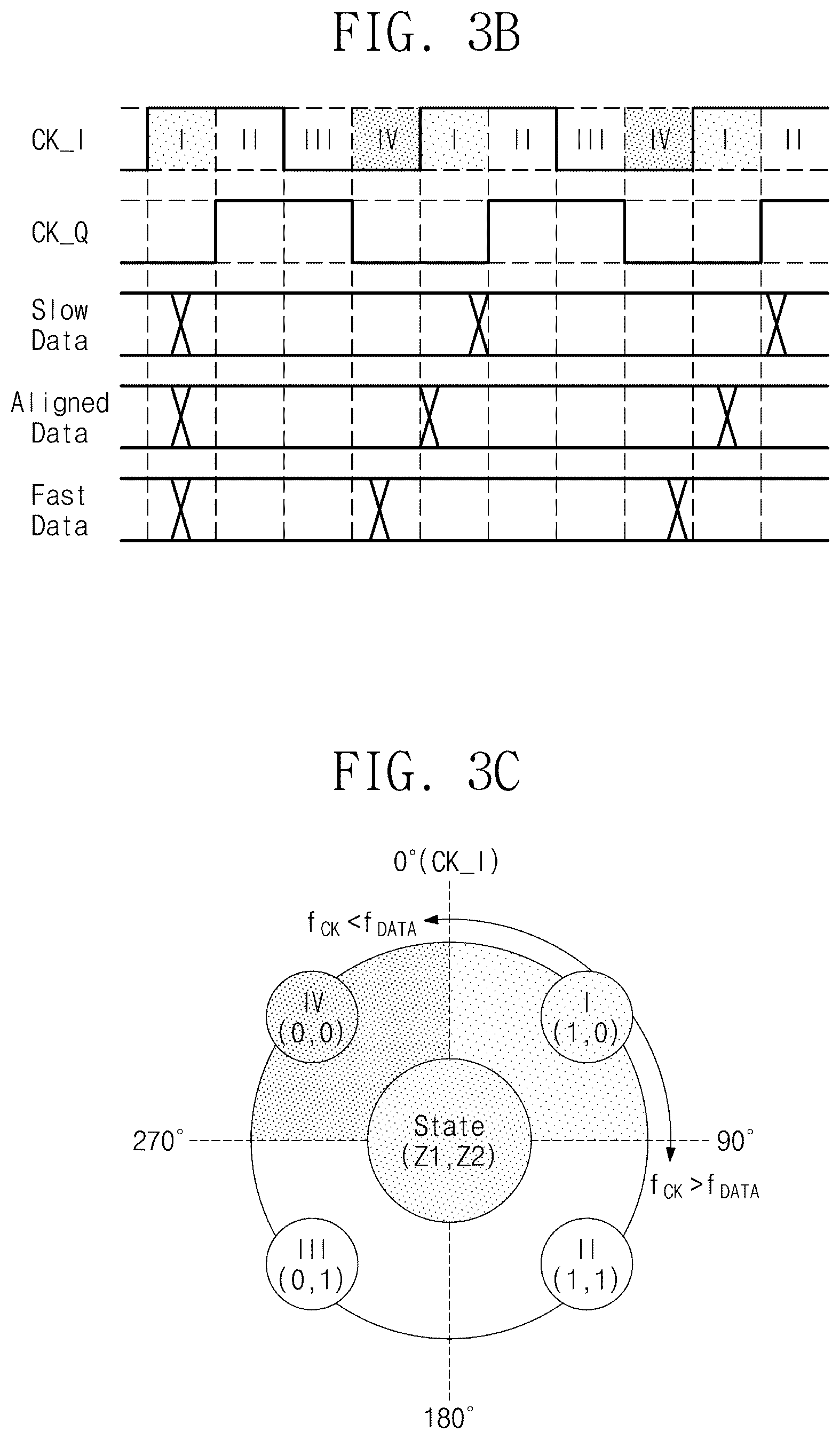 Patent US12323154 Figure 4 – Frequency detector and operating method thereof