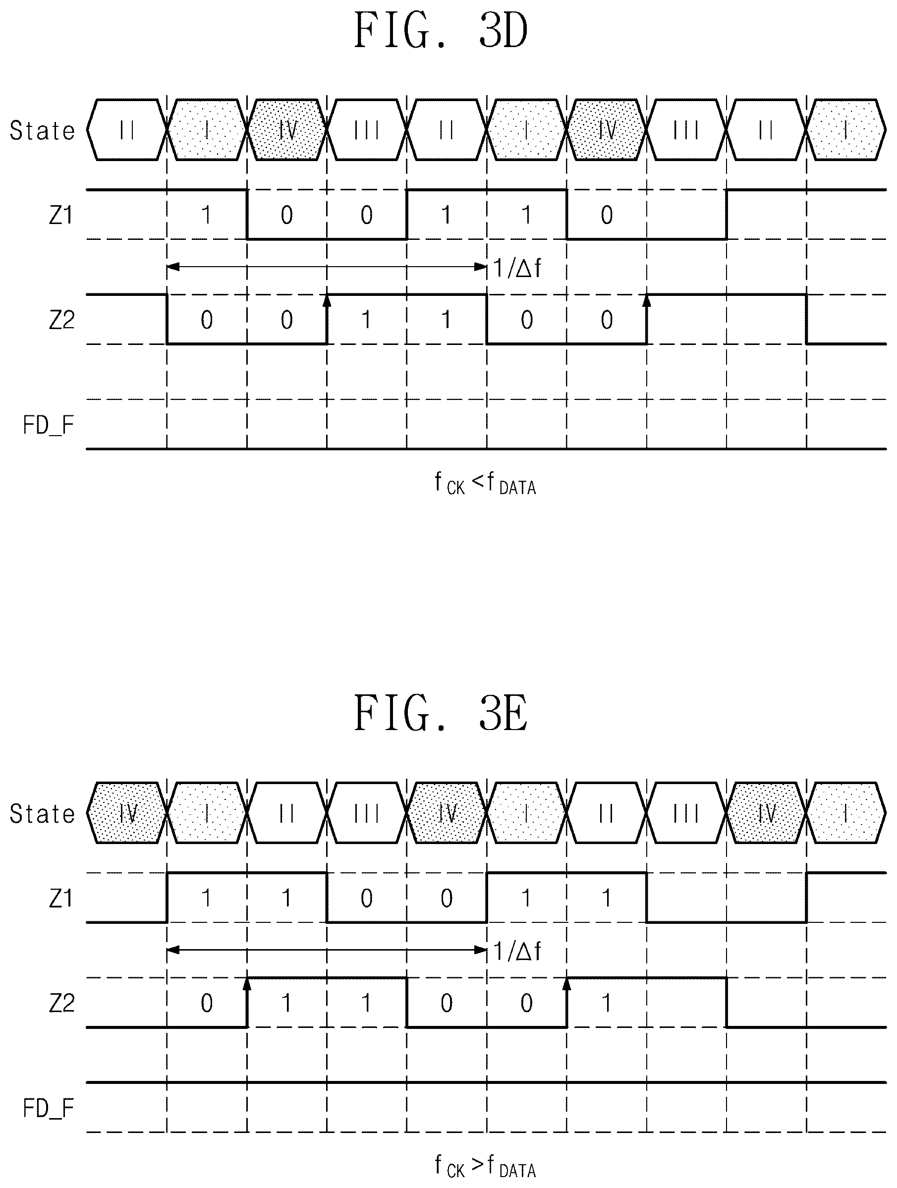 Patent US12323154 Figure 5 – Frequency detector and operating method thereof