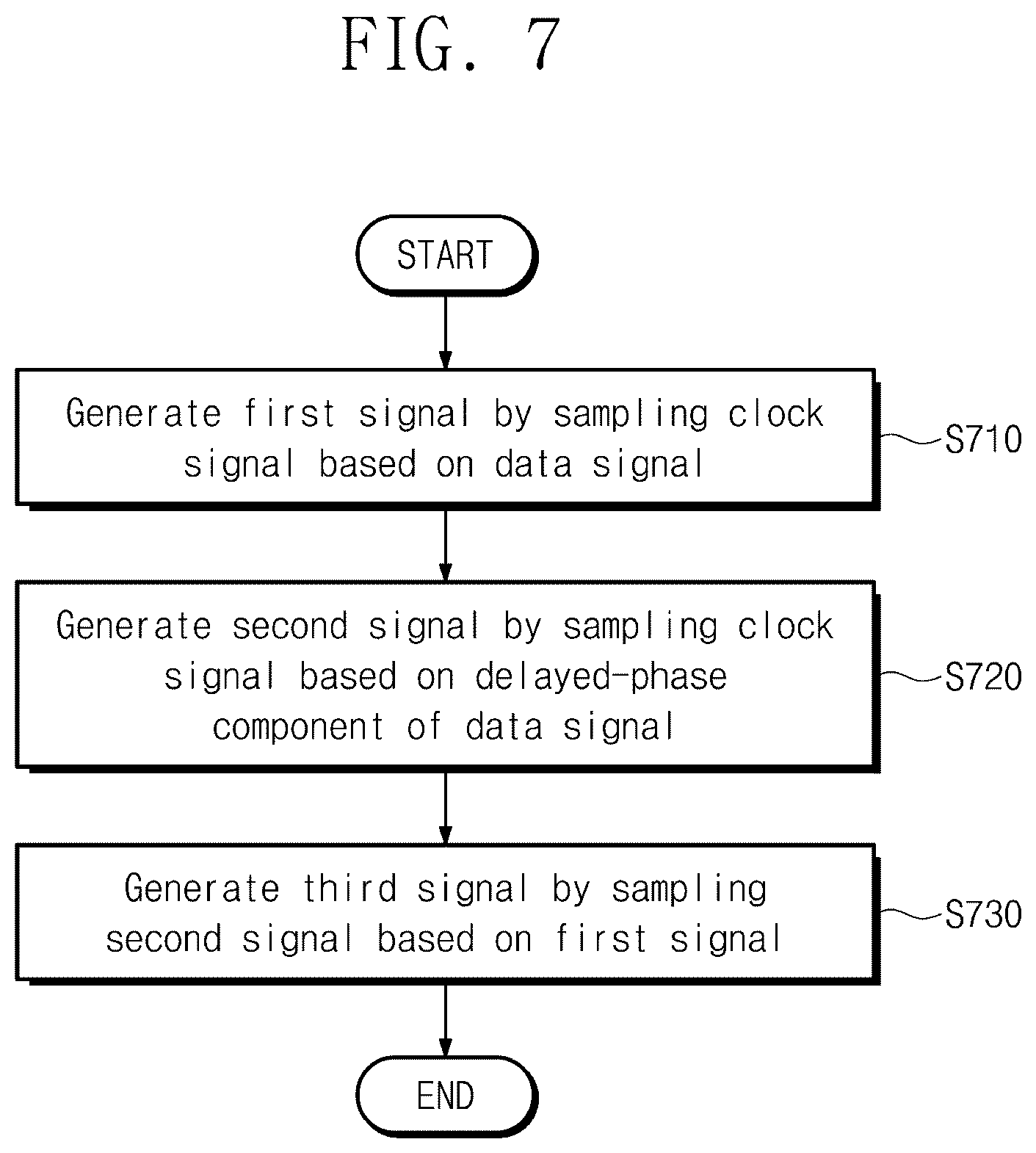 Patent US12323154 Figure 16 – Frequency detector and operating method thereof