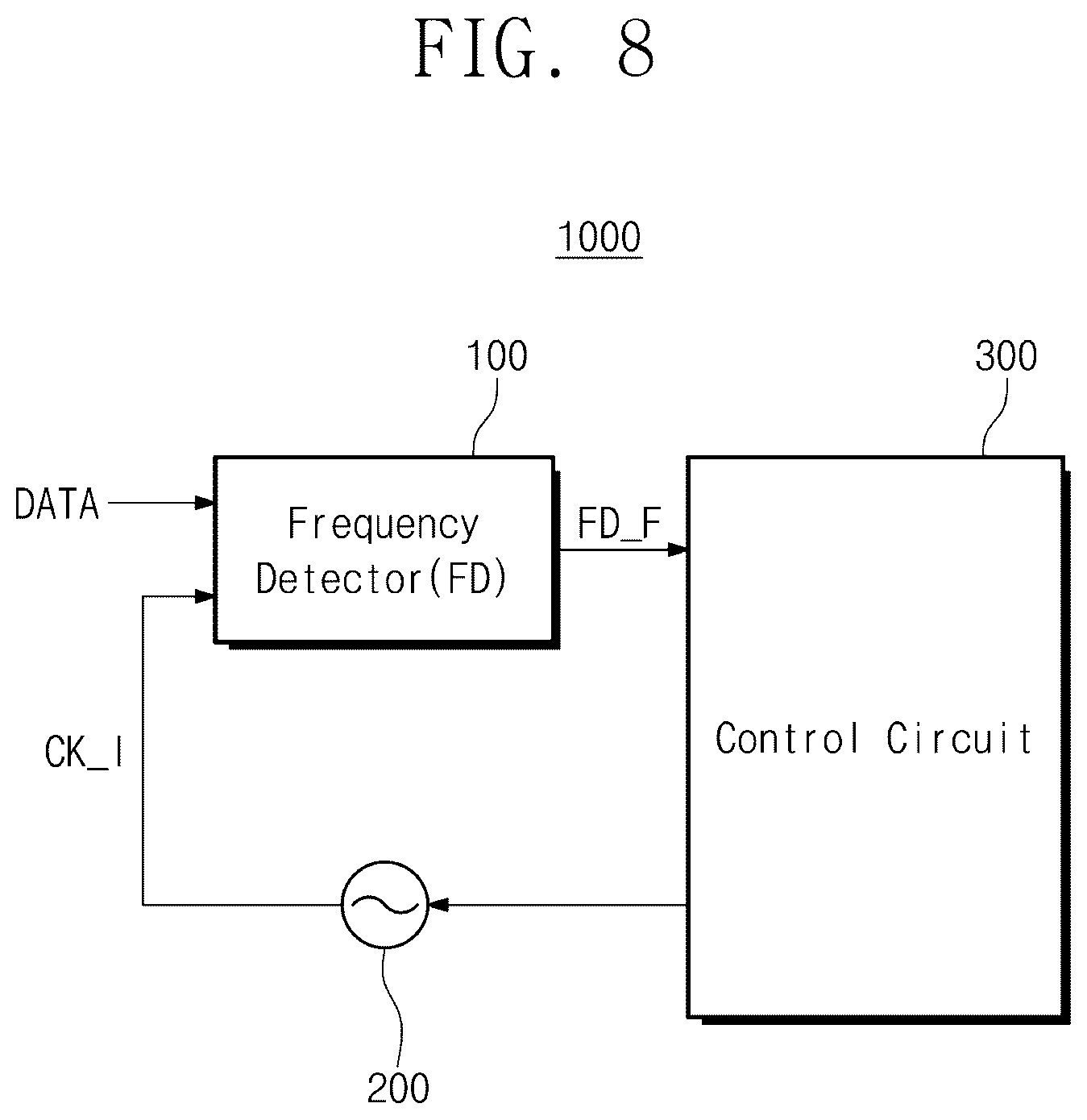 Patent US12323154 Figure 17 – Frequency detector and operating method thereof