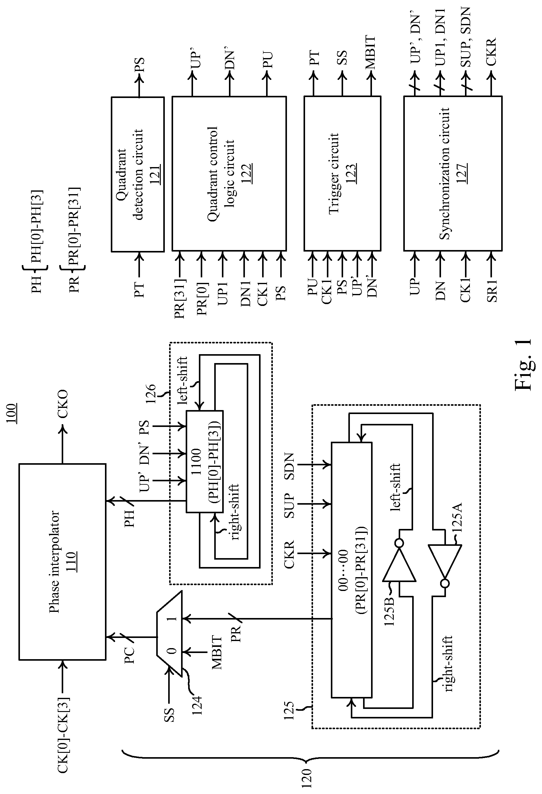 Patent US12323155 Figure 1 – Phase rotation controller and phase rotation control method