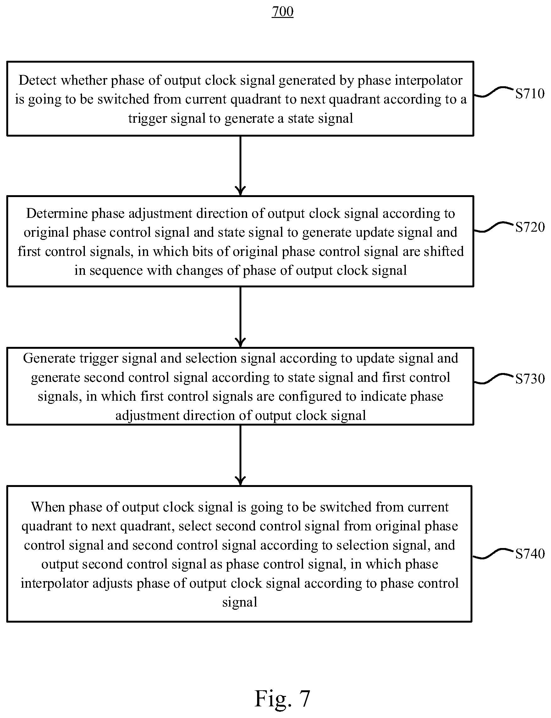 Patent US12323155 Figure 6 – Phase rotation controller and phase rotation control method