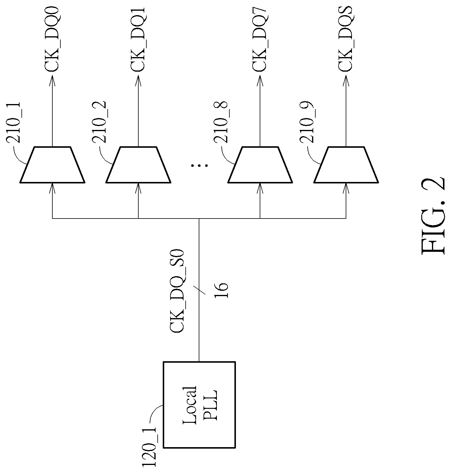 Patent US12323156 Figure 2 – Clock signal generation circuit