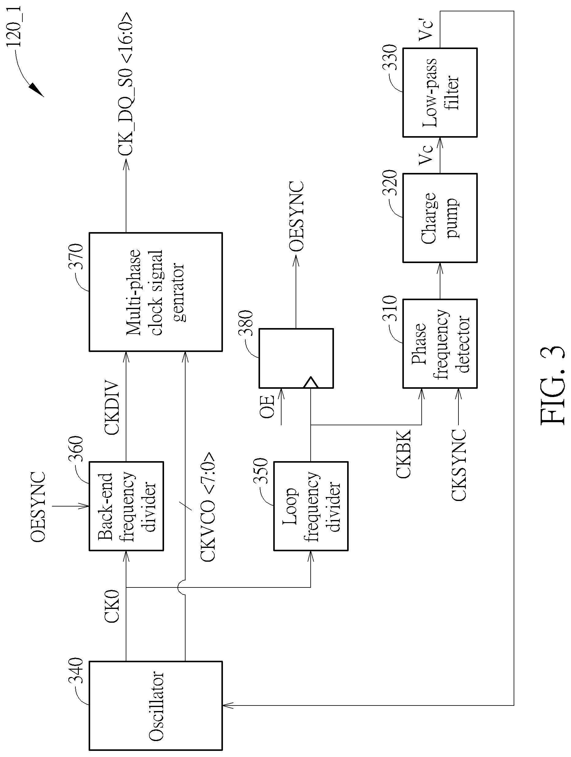 Patent US12323156 Figure 3 – Clock signal generation circuit