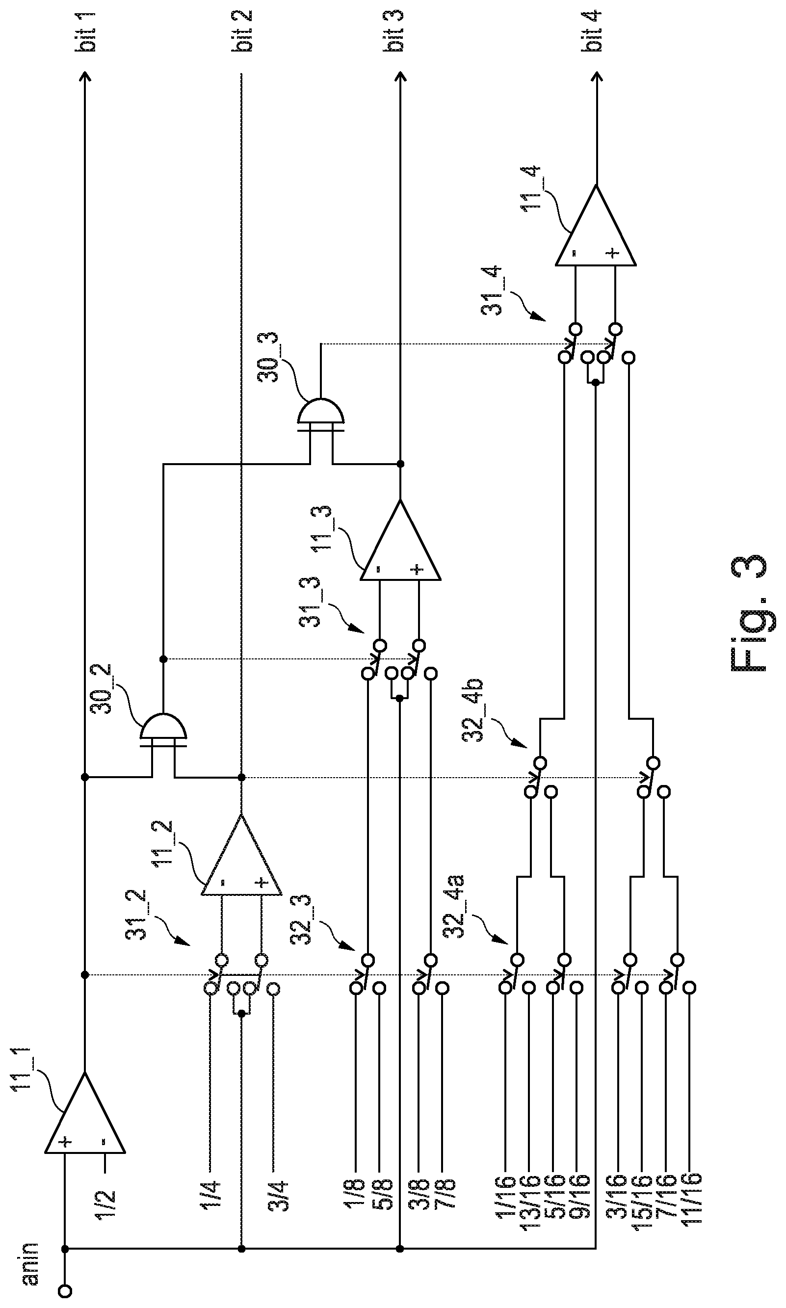 Patent US12323158 Figure 2 – Analog-to-digital converter and method for analog-to-digital conversion