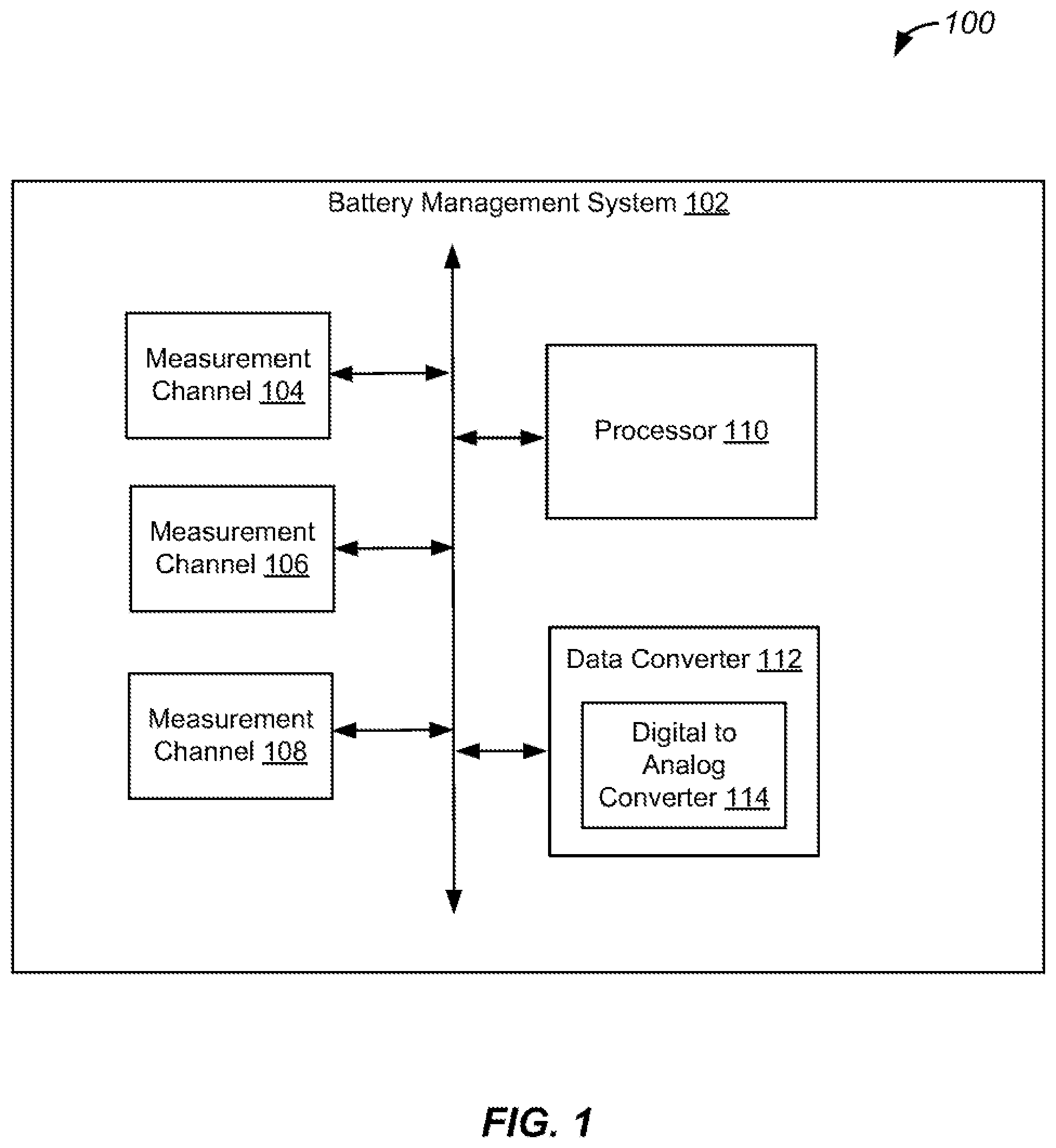 Patent US12323159 Figure 1 – Systems, methods, and devices for data converter management