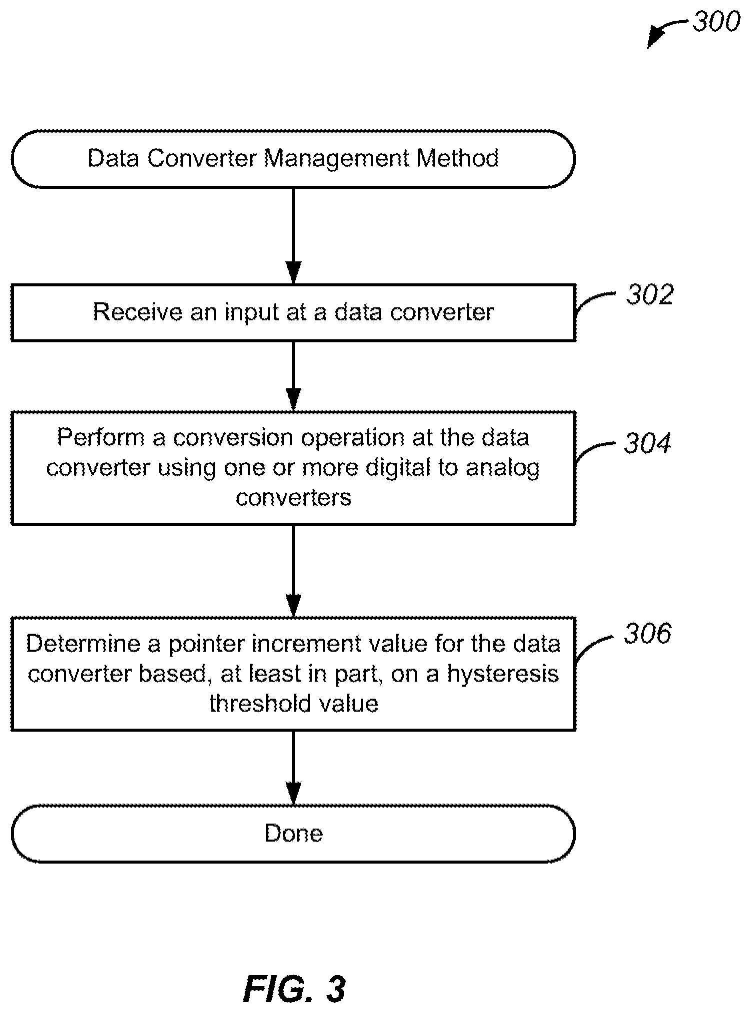 Patent US12323159 Figure 3 – Systems, methods, and devices for data converter management