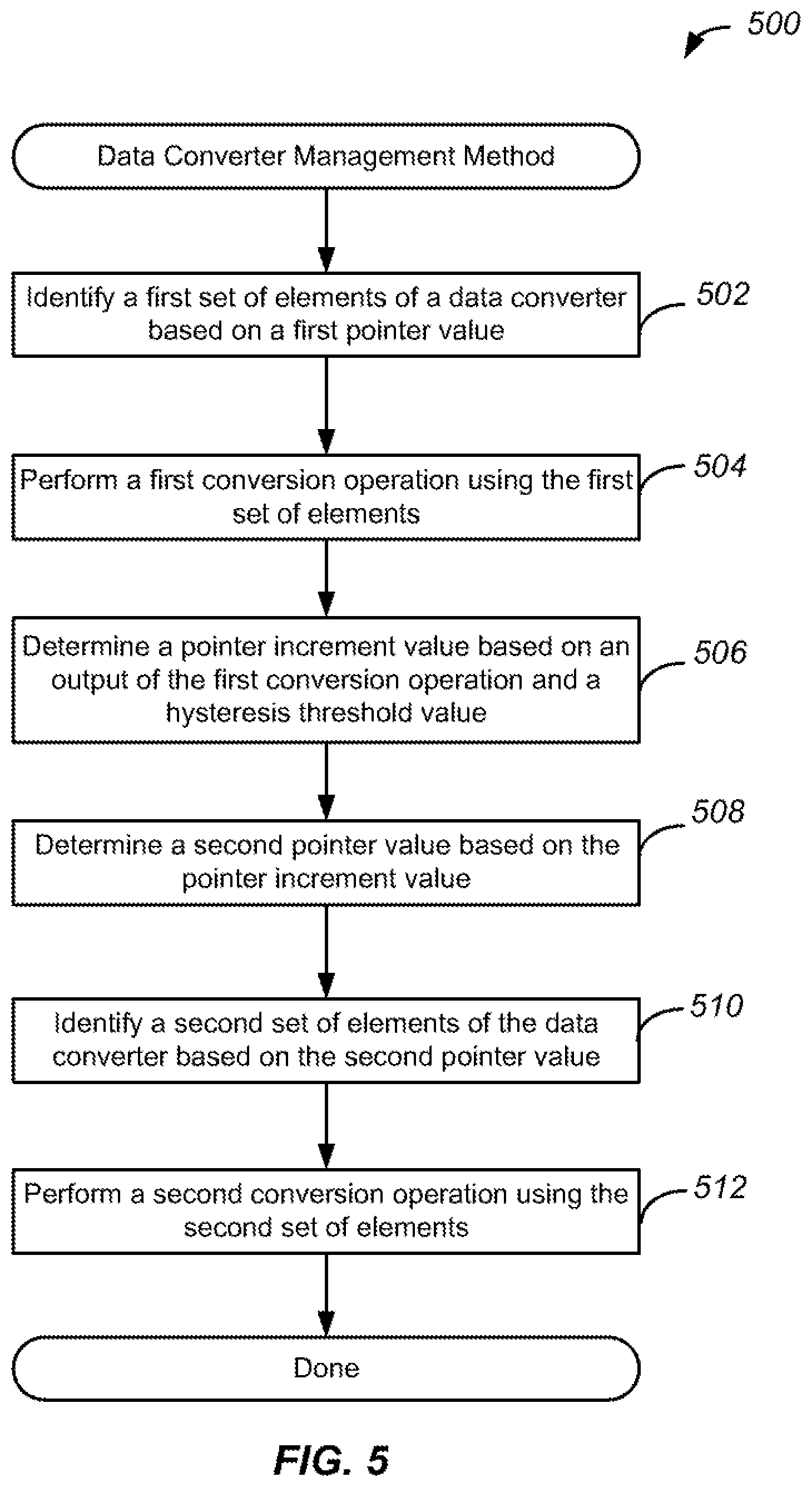 Patent US12323159 Figure 5 – Systems, methods, and devices for data converter management