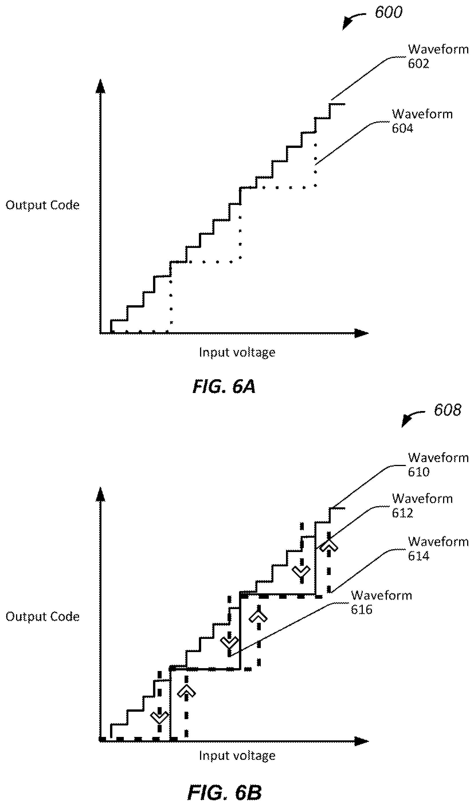 Patent US12323159 Figure 6 – Systems, methods, and devices for data converter management
