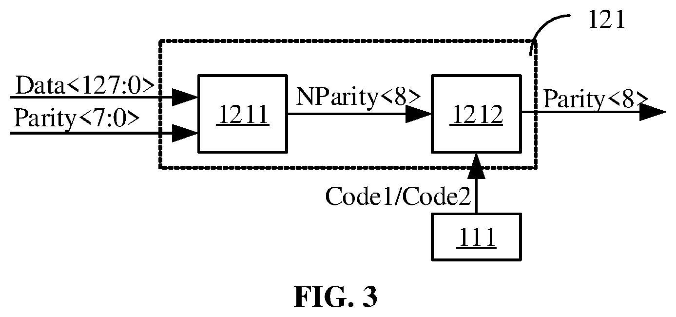 Patent US12323161 Figure 3 – Error correction circuit and data transmission method