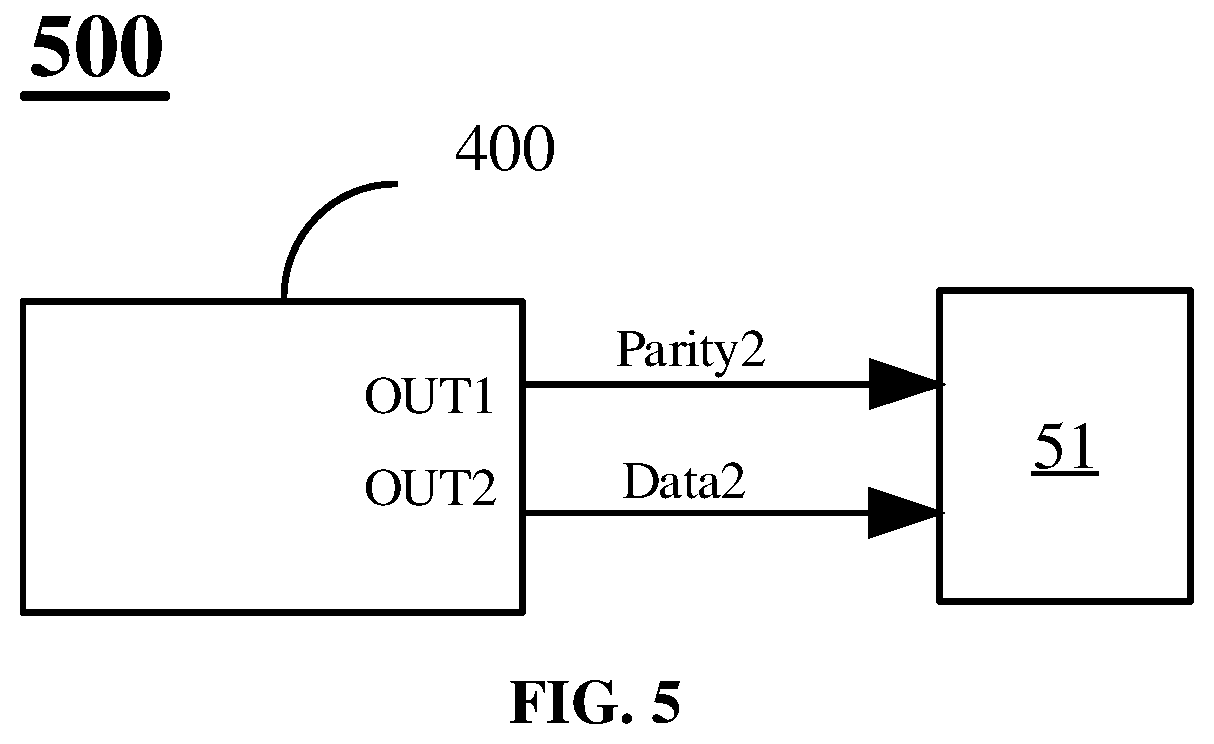 Patent US12323161 Figure 5 – Error correction circuit and data transmission method