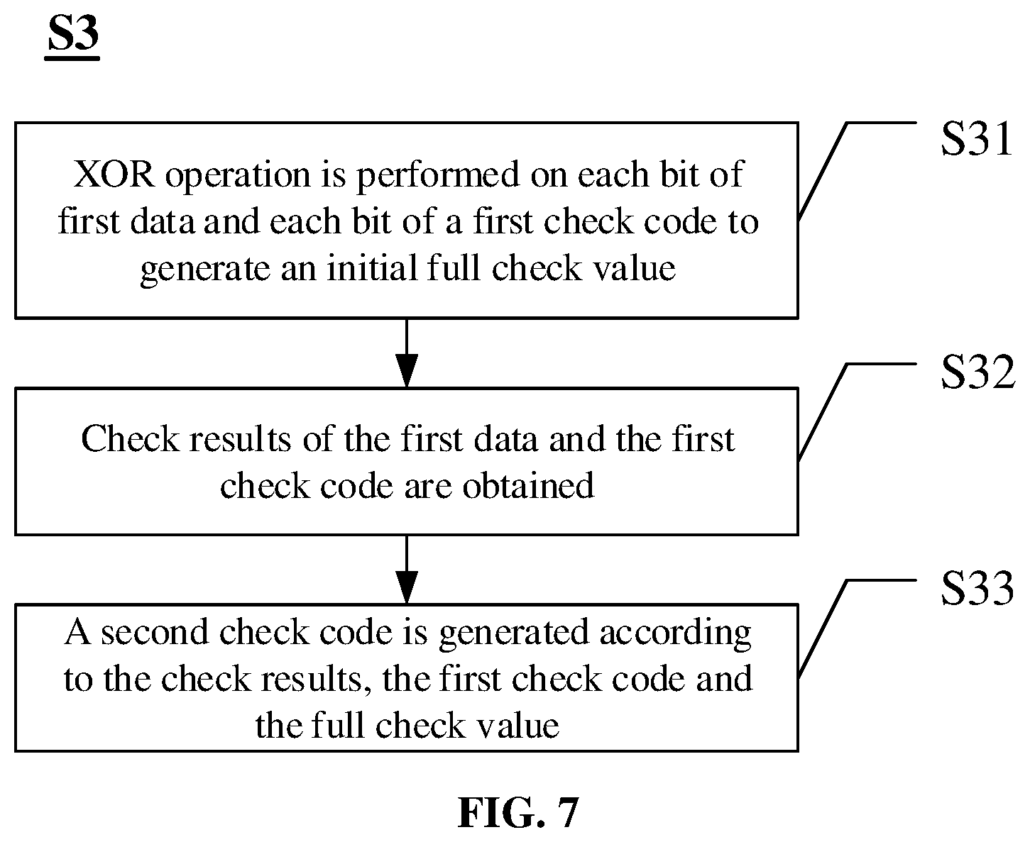 Patent US12323161 Figure 7 – Error correction circuit and data transmission method