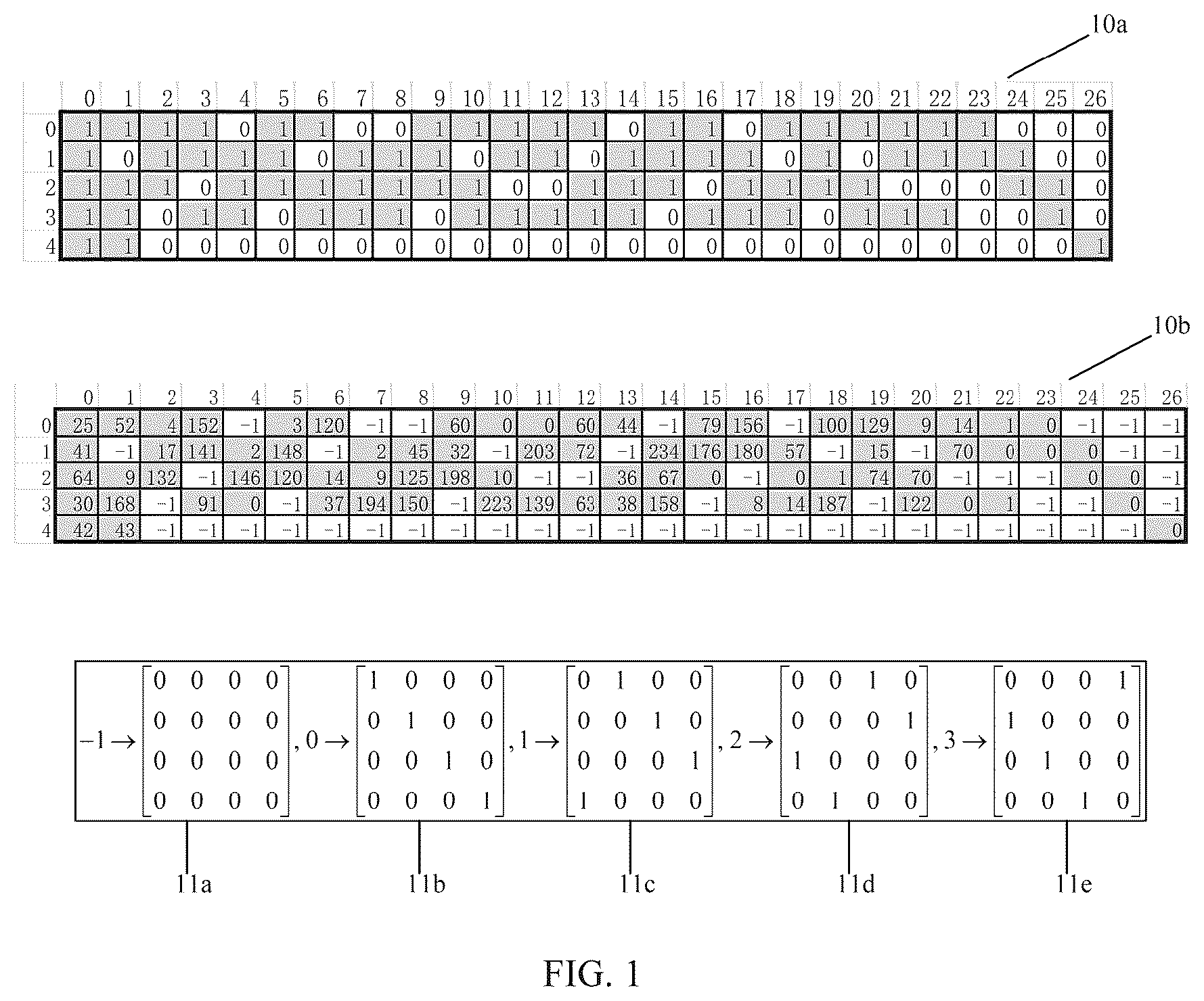 Patent US12323162 Figure 1 – Method and apparatus for low density parity check channel coding in wireless communication system