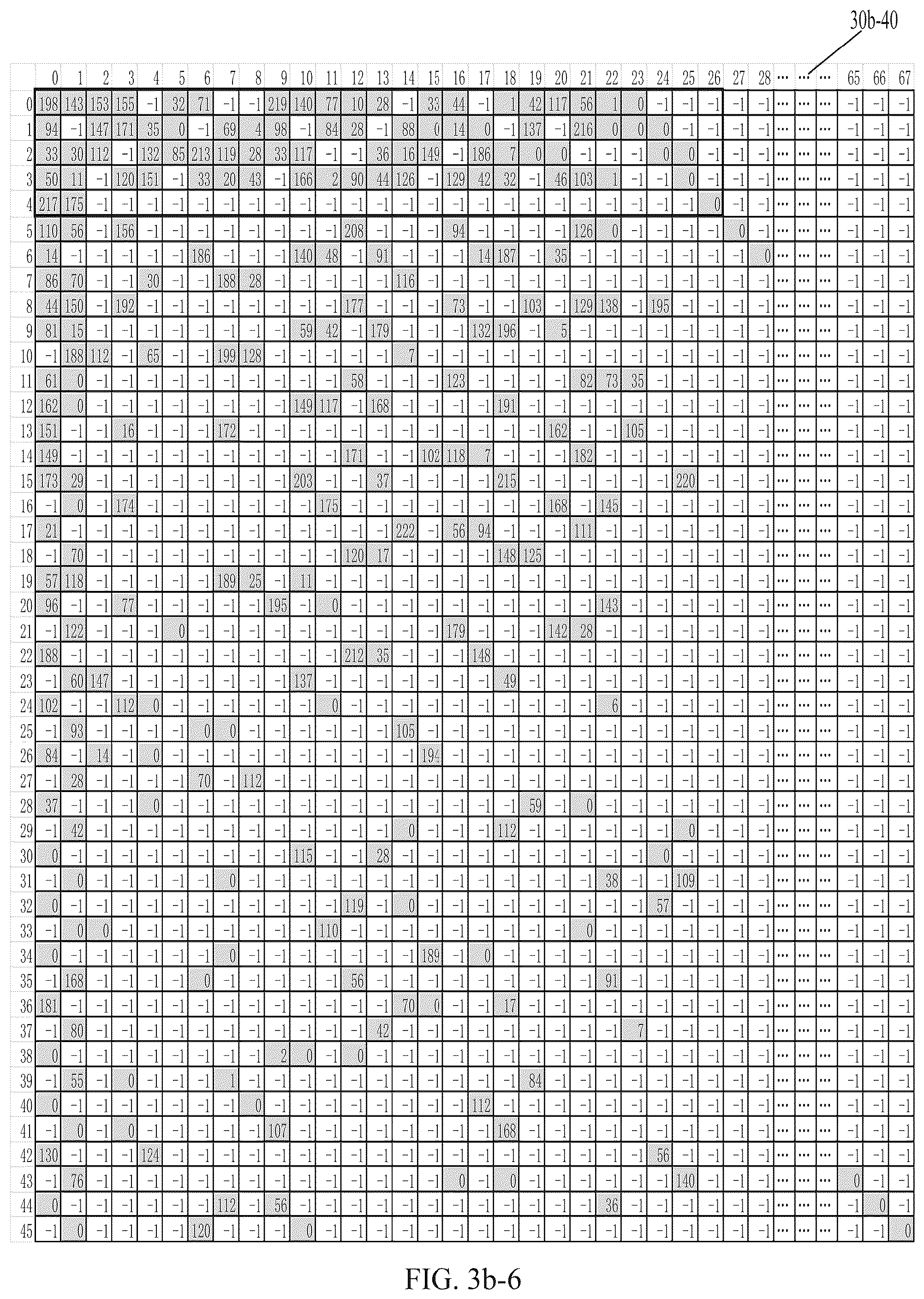 Patent US12323162 Figure 9 – Method and apparatus for low density parity check channel coding in wireless communication system