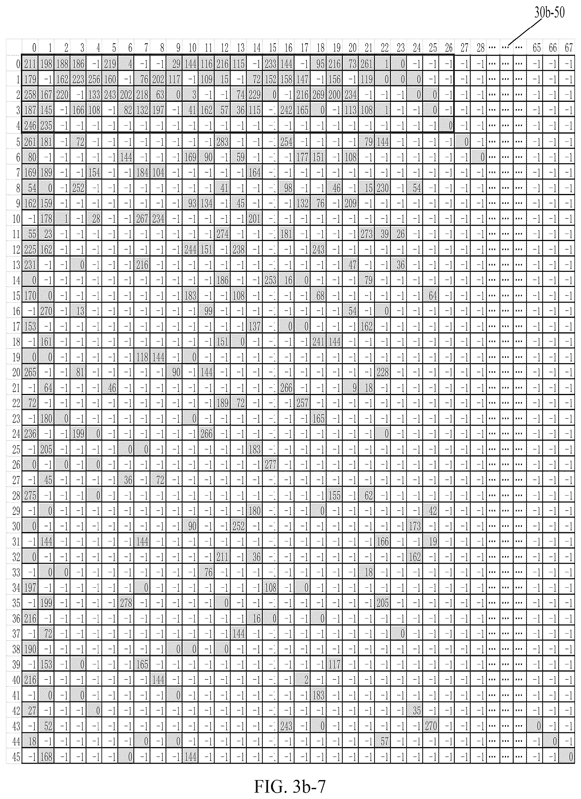 Patent US12323162 Figure 10 – Method and apparatus for low density parity check channel coding in wireless communication system