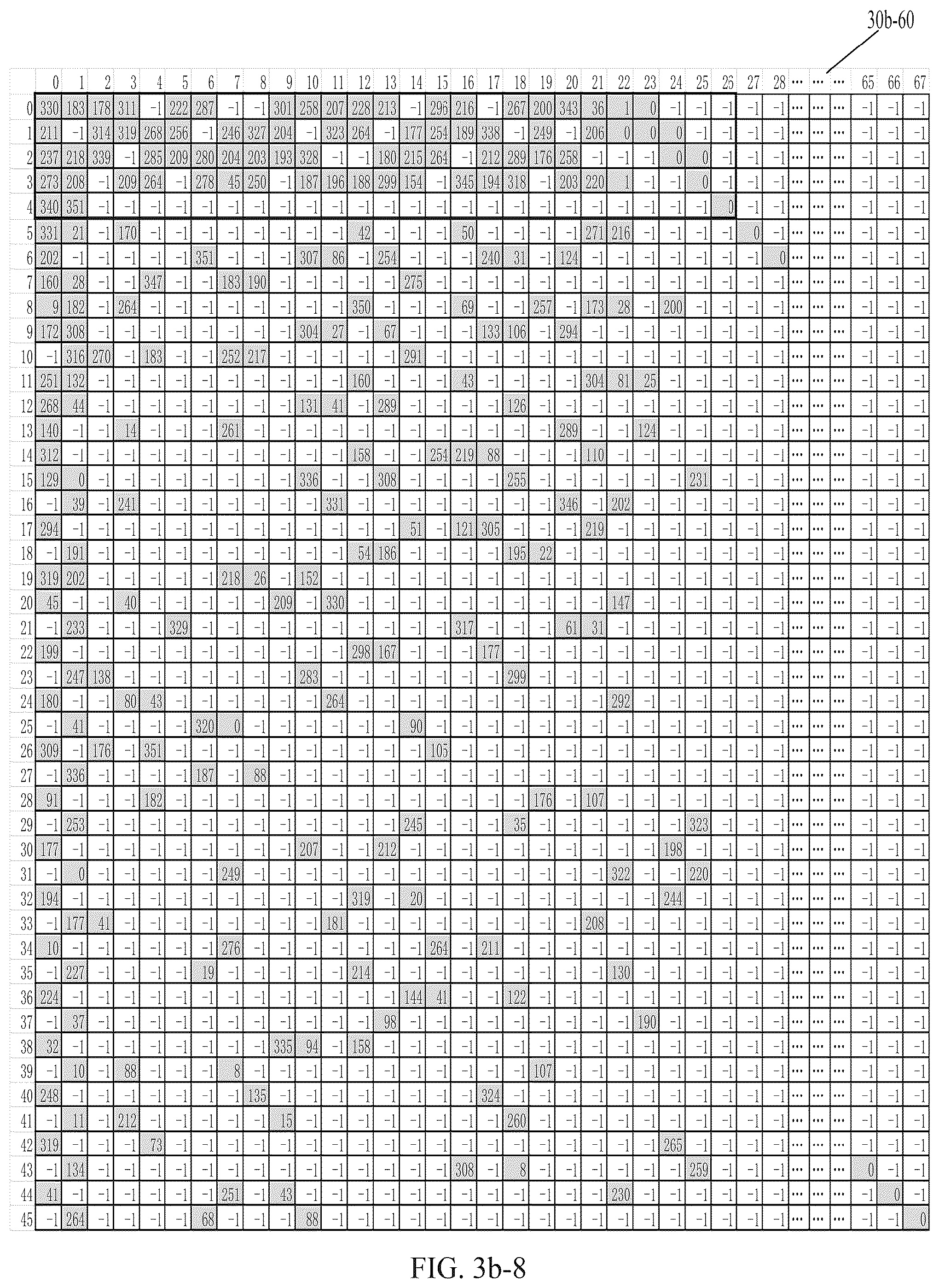 Patent US12323162 Figure 11 – Method and apparatus for low density parity check channel coding in wireless communication system
