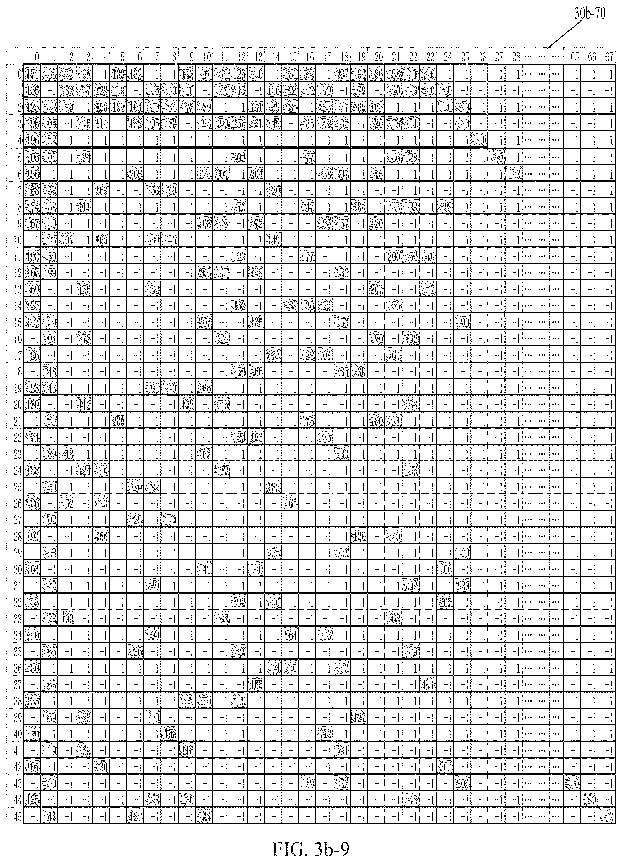 Patent US12323162 Figure 12 – Method and apparatus for low density parity check channel coding in wireless communication system