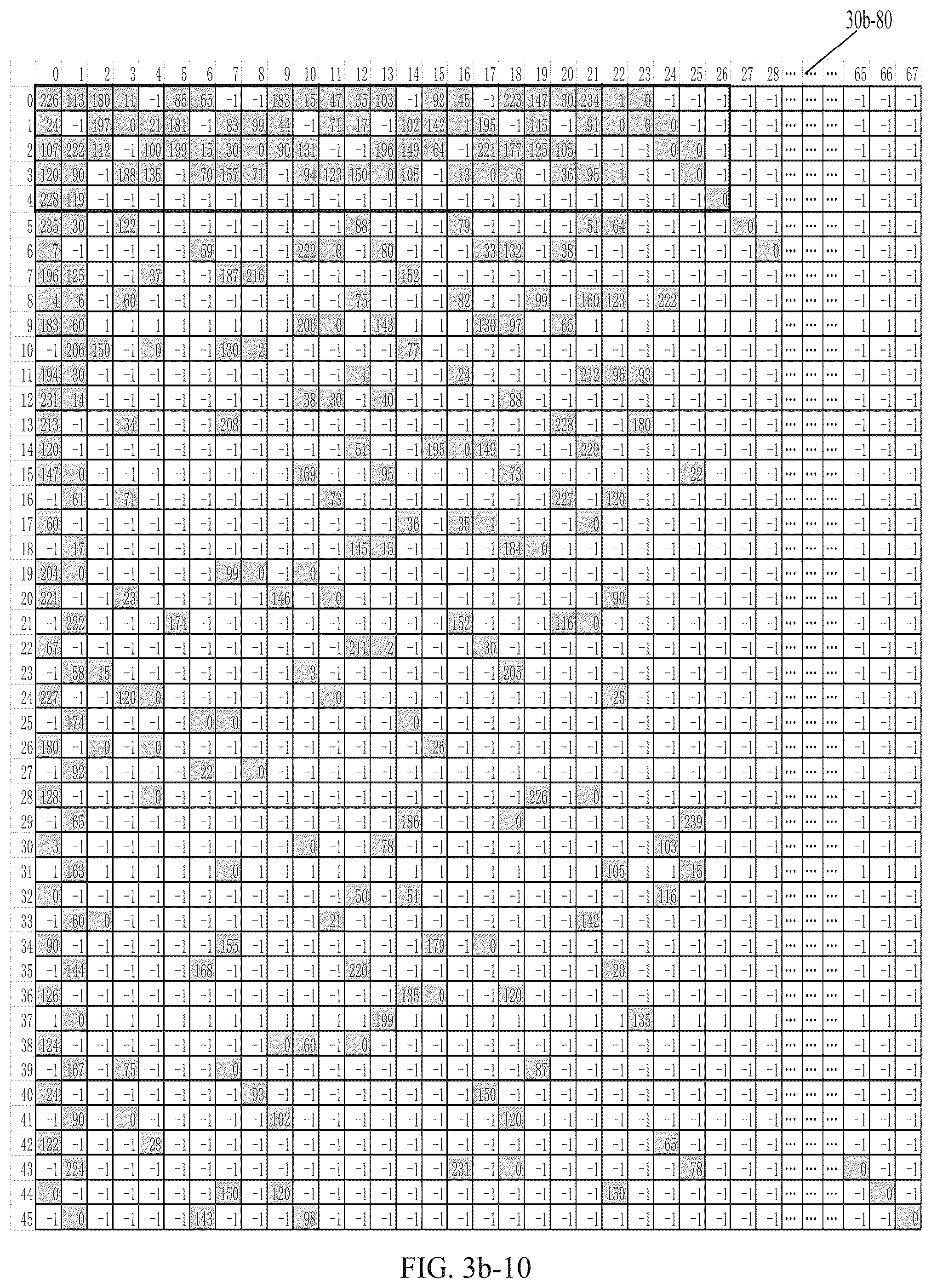 Patent US12323162 Figure 13 – Method and apparatus for low density parity check channel coding in wireless communication system