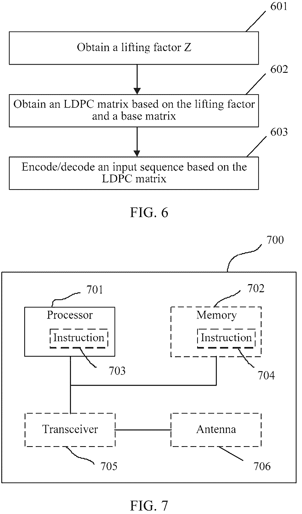 Patent US12323162 Figure 15 – Method and apparatus for low density parity check channel coding in wireless communication system