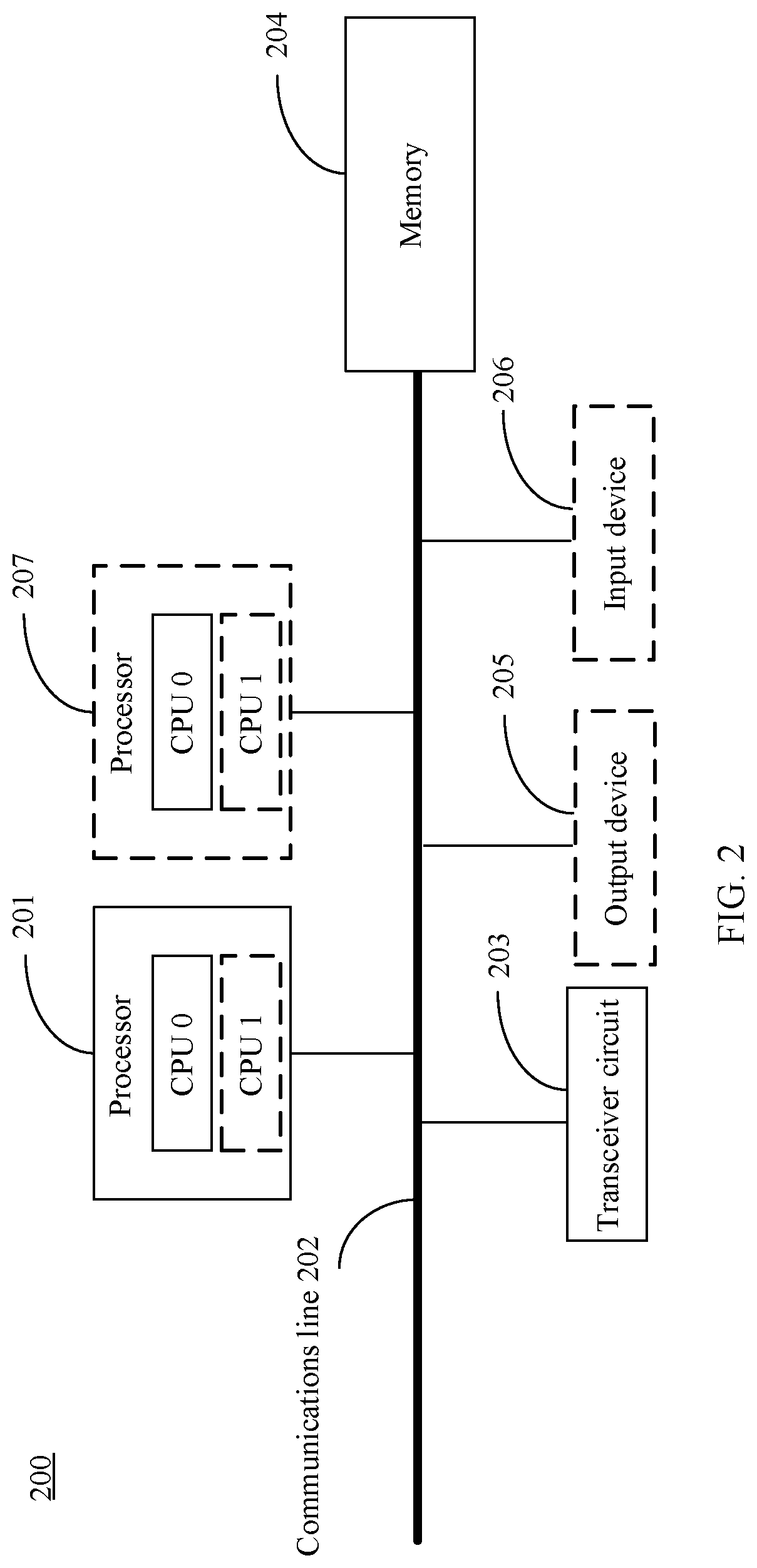 Patent US12323163 Figure 2 – Low-density parity-check (LDPC) encoding method and apparatus