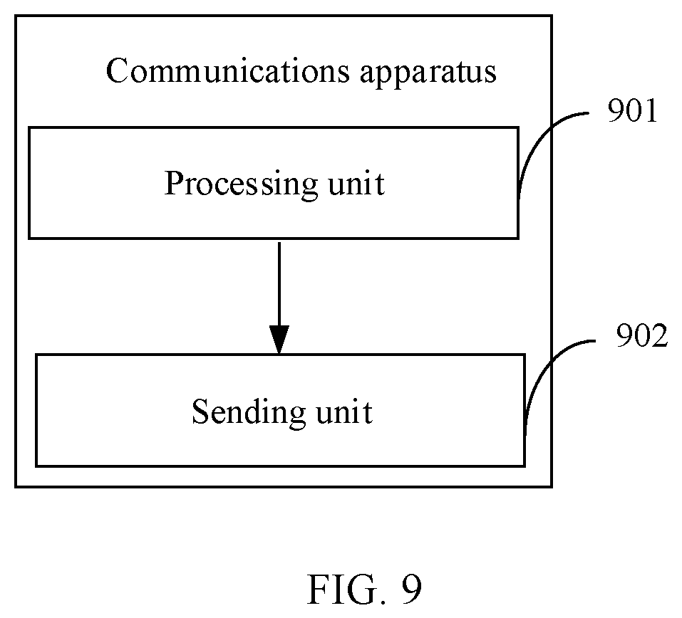 Patent US12323163 Figure 9 – Low-density parity-check (LDPC) encoding method and apparatus