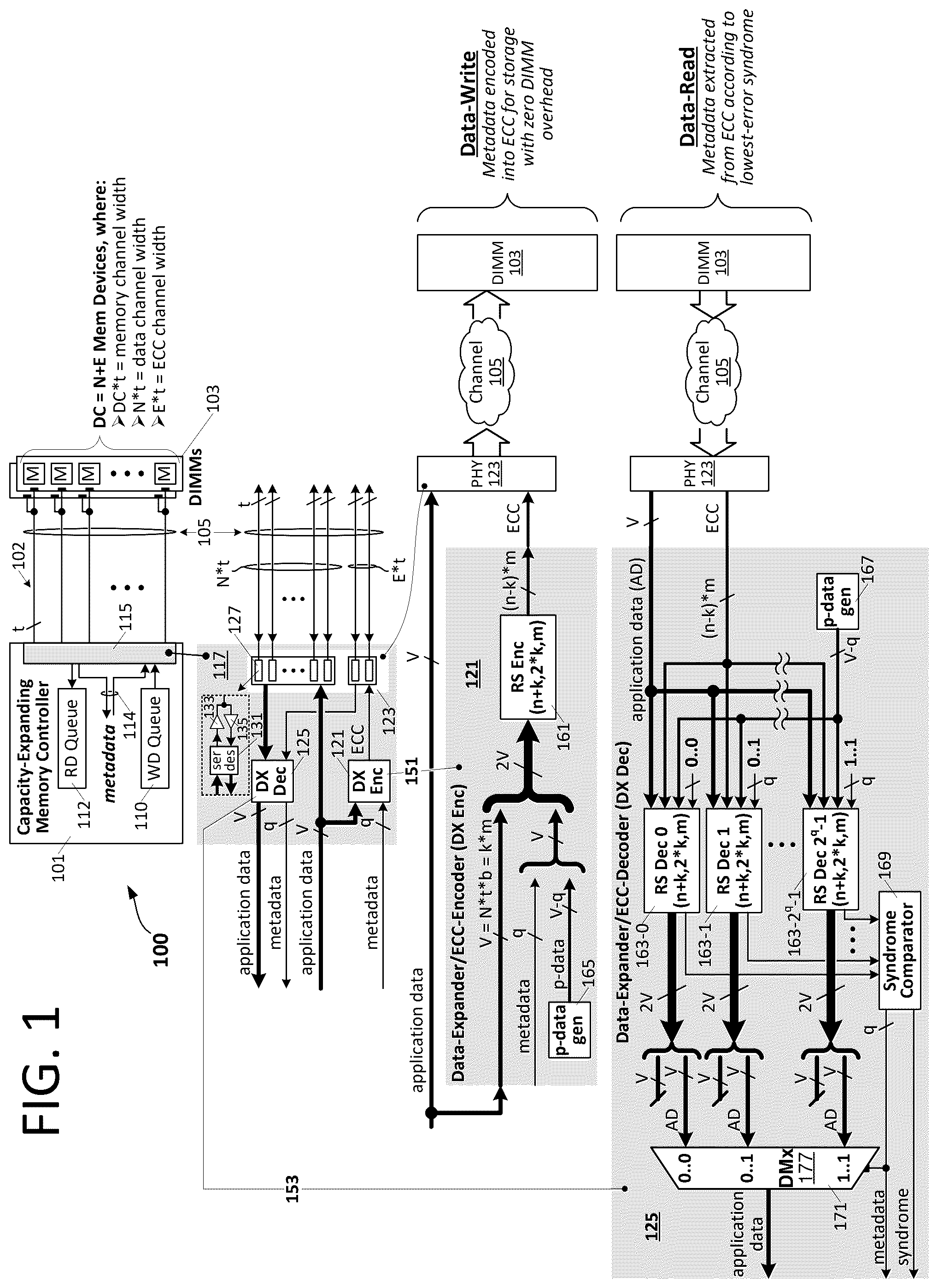 Patent US12323164 Figure 1 – Capacity-expanding memory control component