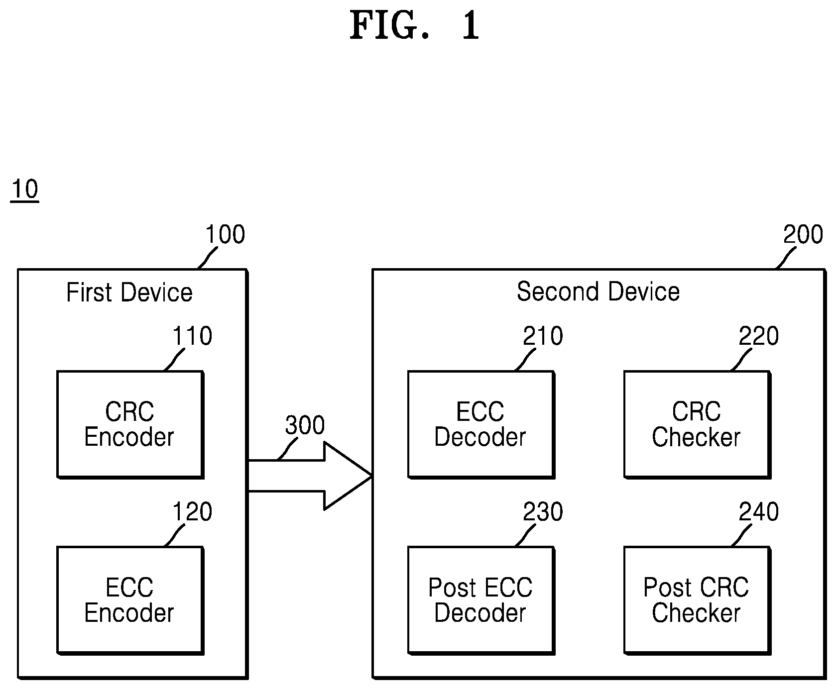 Patent US12323165 Figure 1 – Error correction device and error correction method