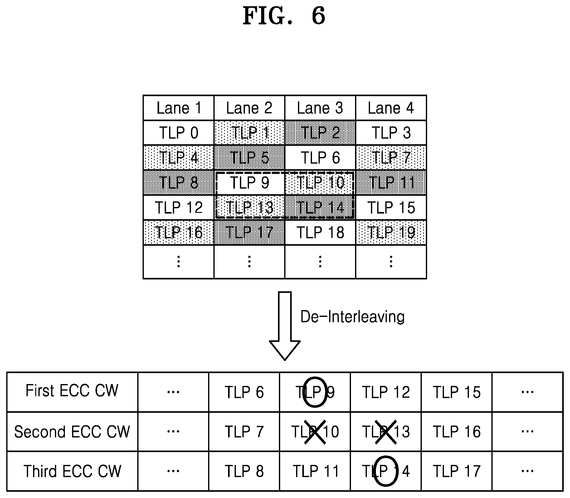 Patent US12323165 Figure 6 – Error correction device and error correction method