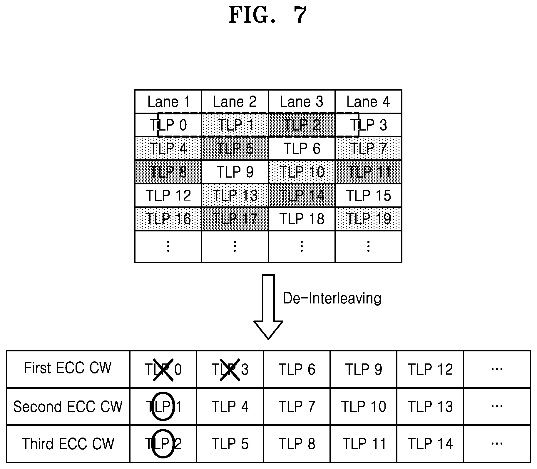Patent US12323165 Figure 7 – Error correction device and error correction method