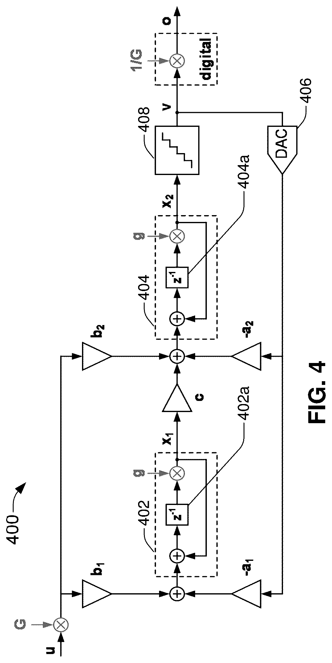 Patent US12323166 Figure 4 – Glitch-free zero-latency AGC for sigma delta modulator