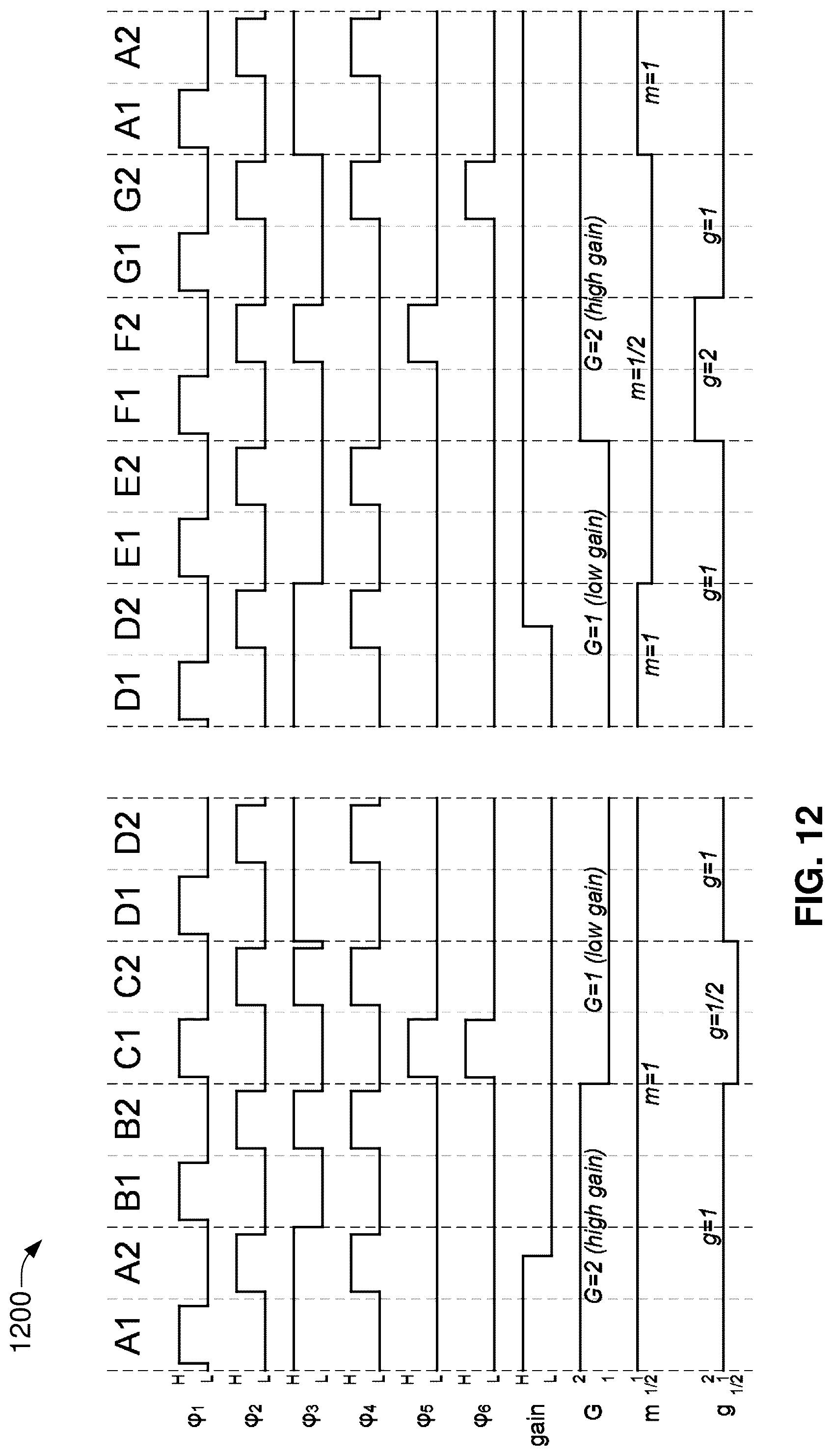 Patent US12323166 Figure 12 – Glitch-free zero-latency AGC for sigma delta modulator