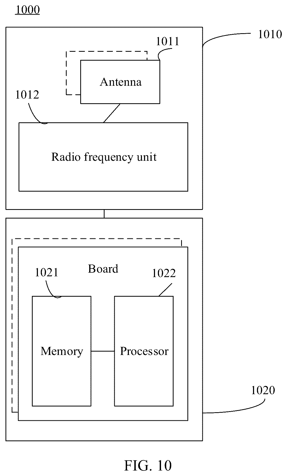 Patent US12323167 Figure 8 – Channel encoding and decoding method and communication apparatus