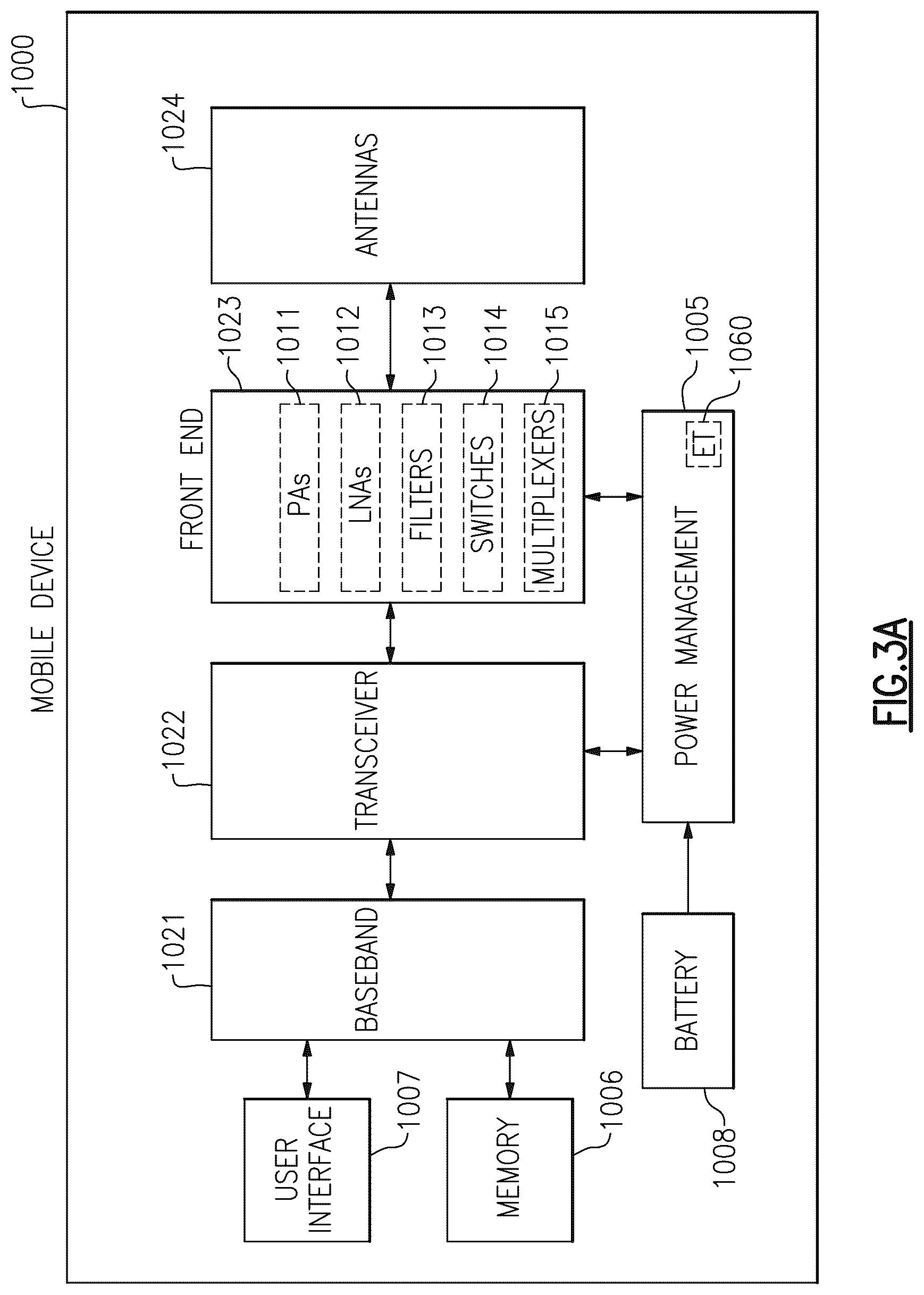Patent US12323168 Figure 4 – Acoustic-wave ladder filters