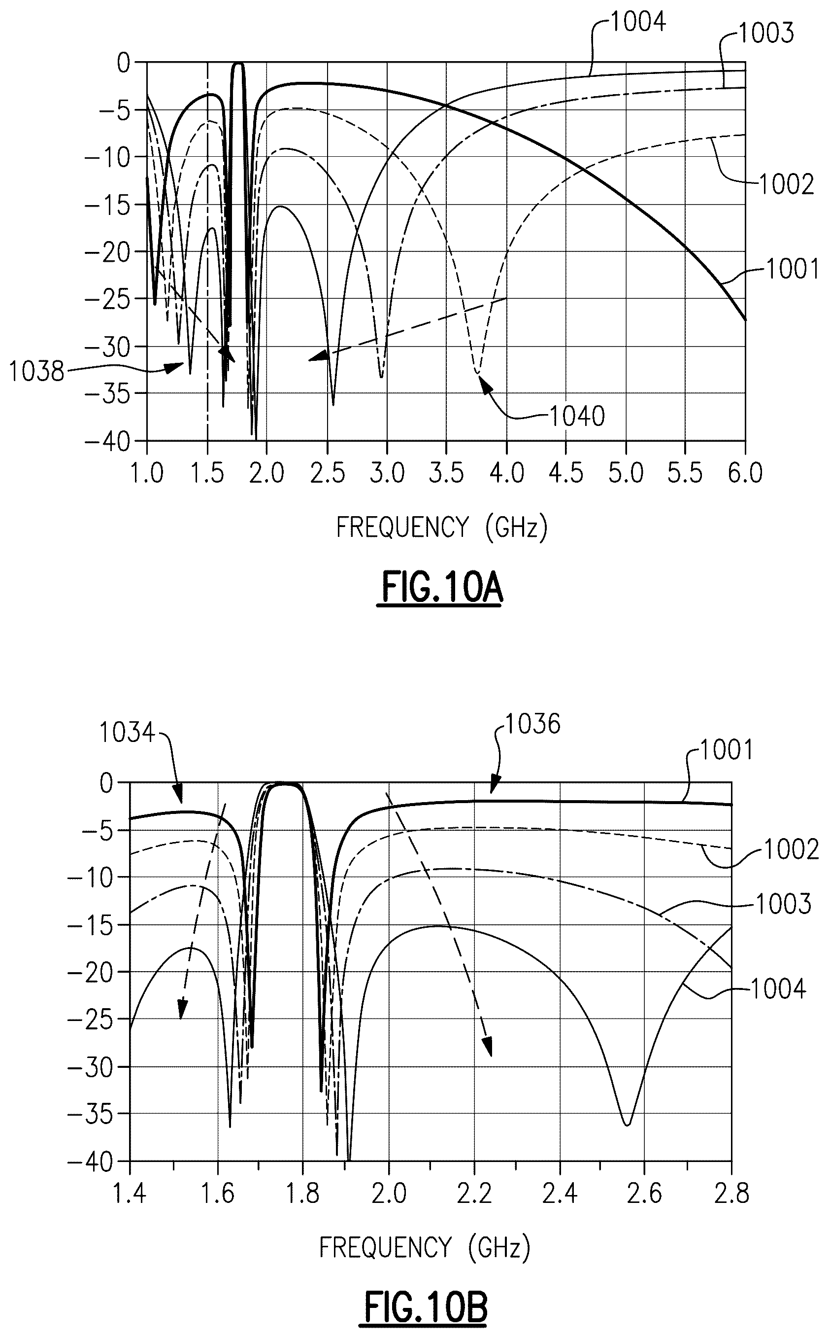 Patent US12323168 Figure 13 – Acoustic-wave ladder filters