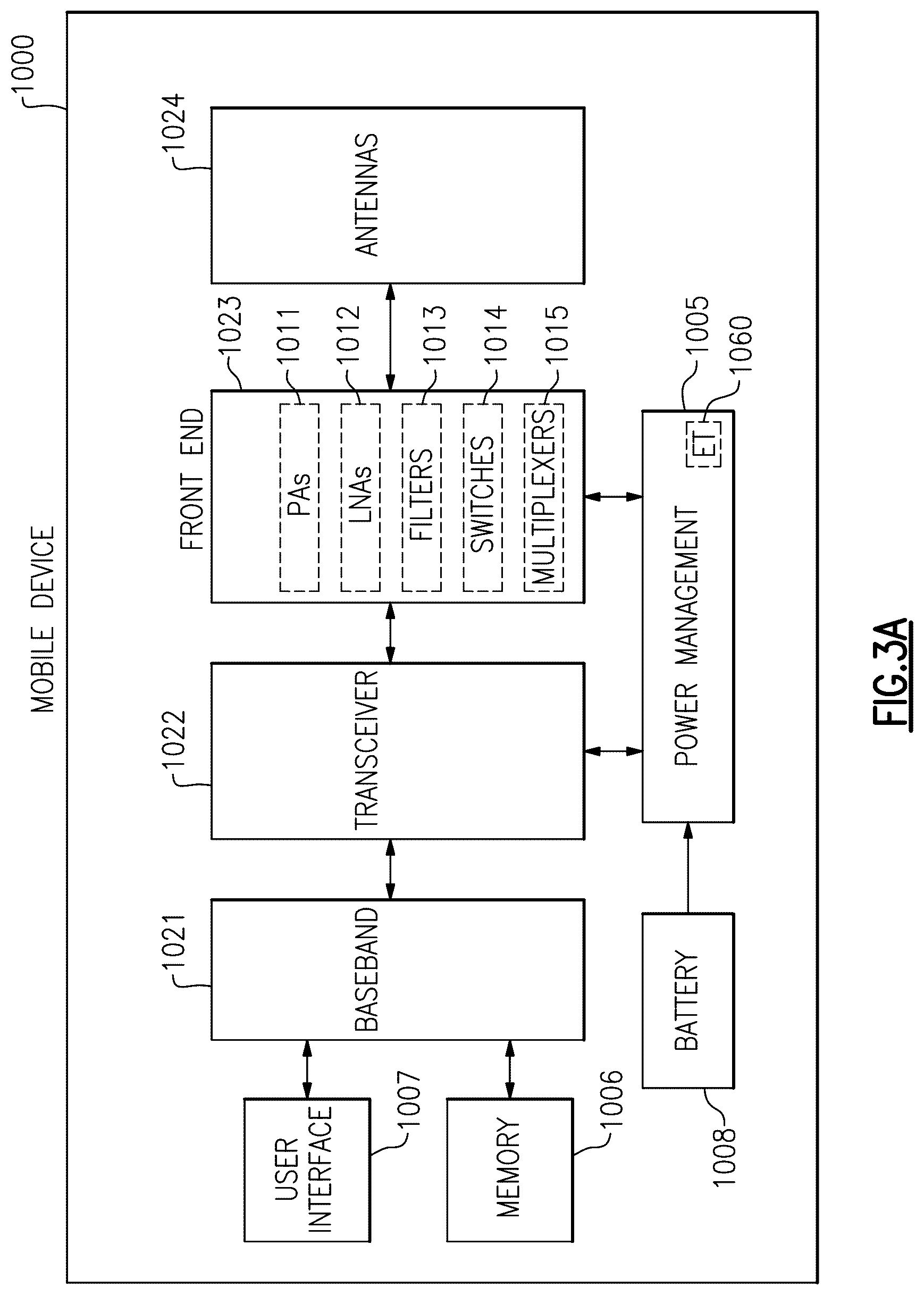 Patent US12323169 Figure 4 – Out-of-band rejection for acoustic-wave filters