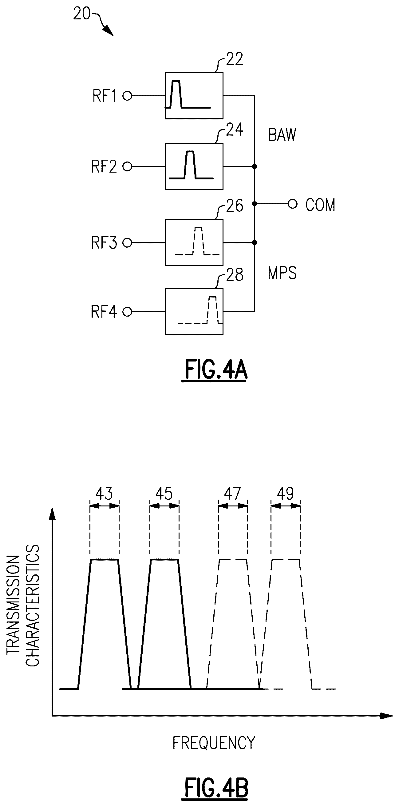 Patent US12323169 Figure 6 – Out-of-band rejection for acoustic-wave filters