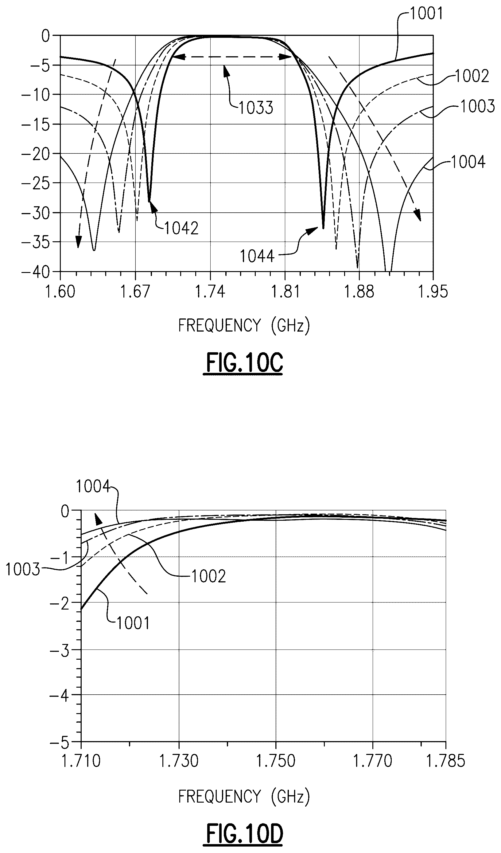 Patent US12323169 Figure 14 – Out-of-band rejection for acoustic-wave filters