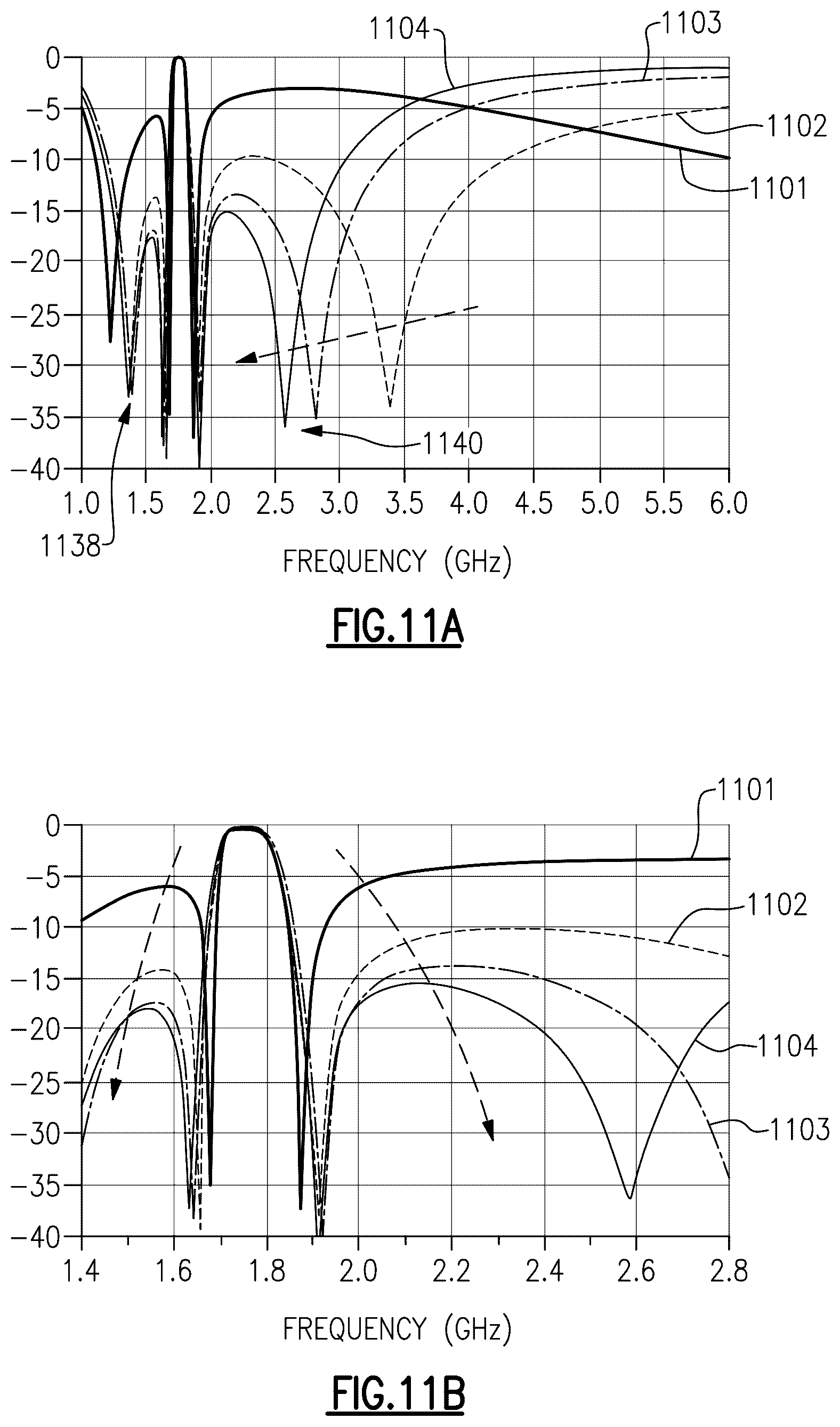 Patent US12323169 Figure 15 – Out-of-band rejection for acoustic-wave filters