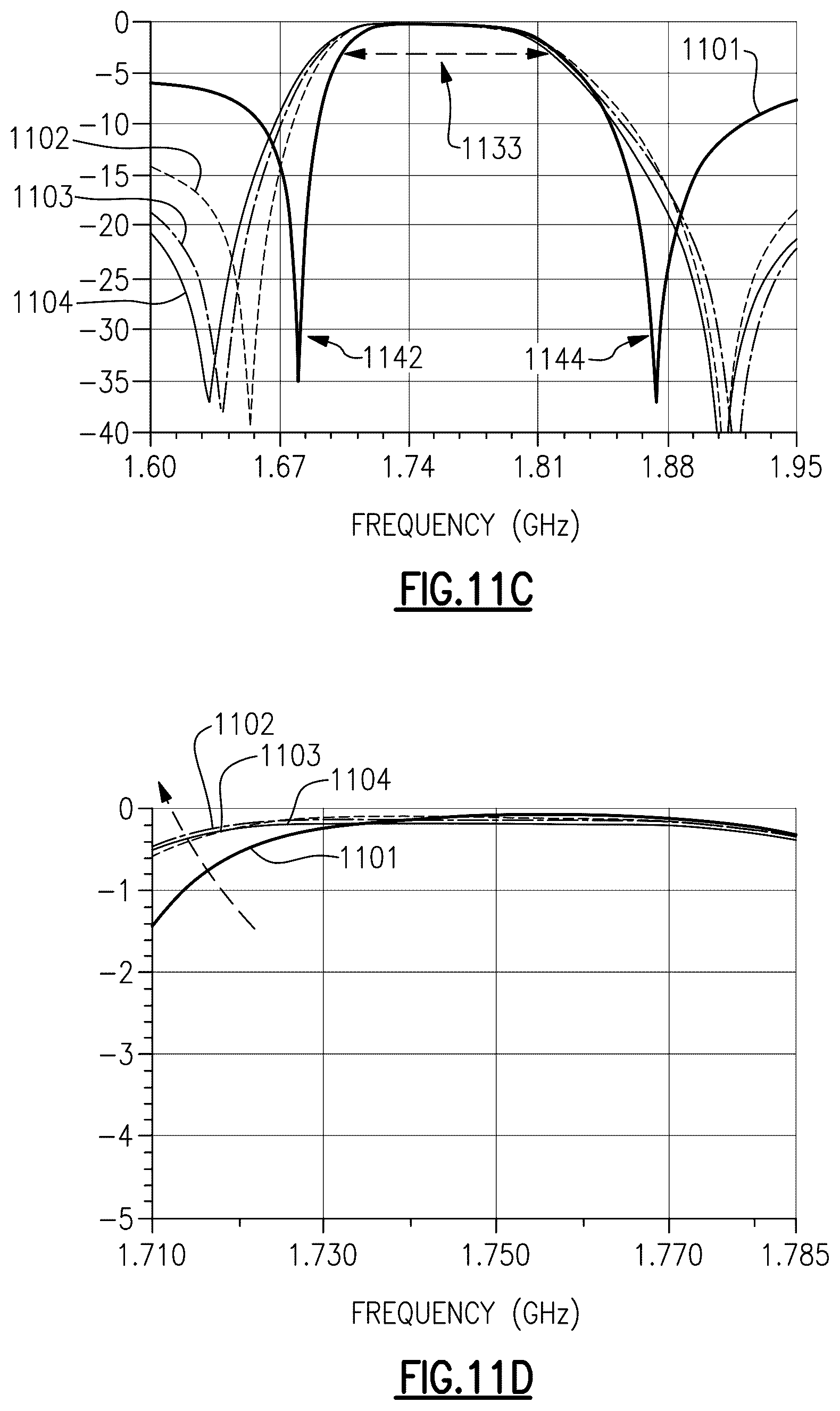 Patent US12323169 Figure 16 – Out-of-band rejection for acoustic-wave filters