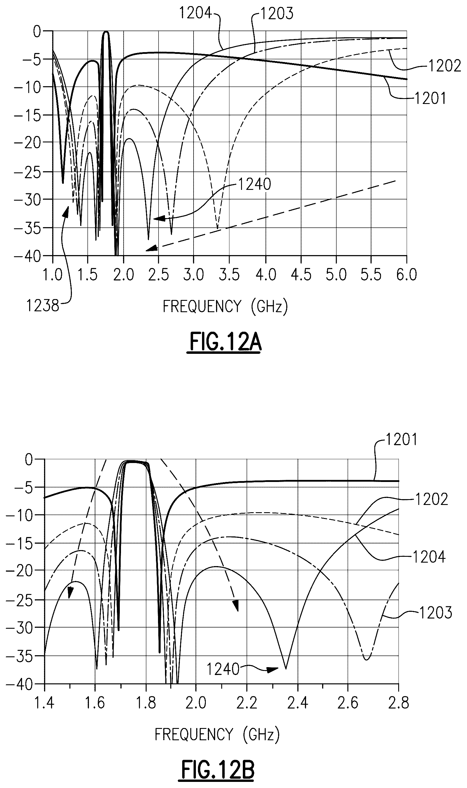 Patent US12323169 Figure 17 – Out-of-band rejection for acoustic-wave filters