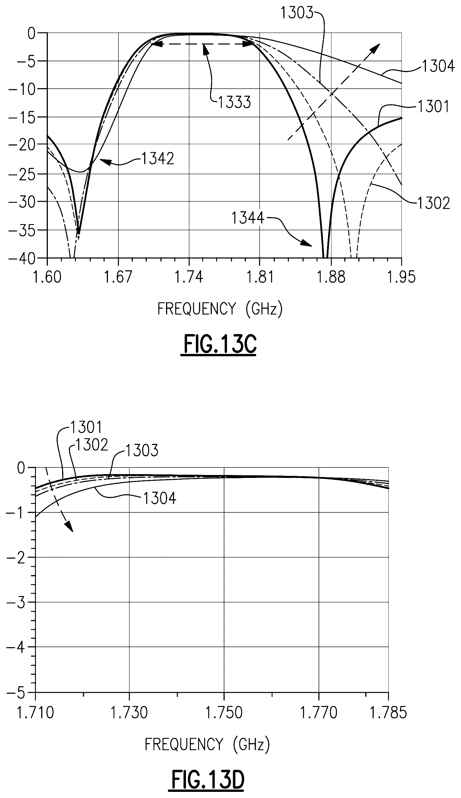 Patent US12323169 Figure 20 – Out-of-band rejection for acoustic-wave filters