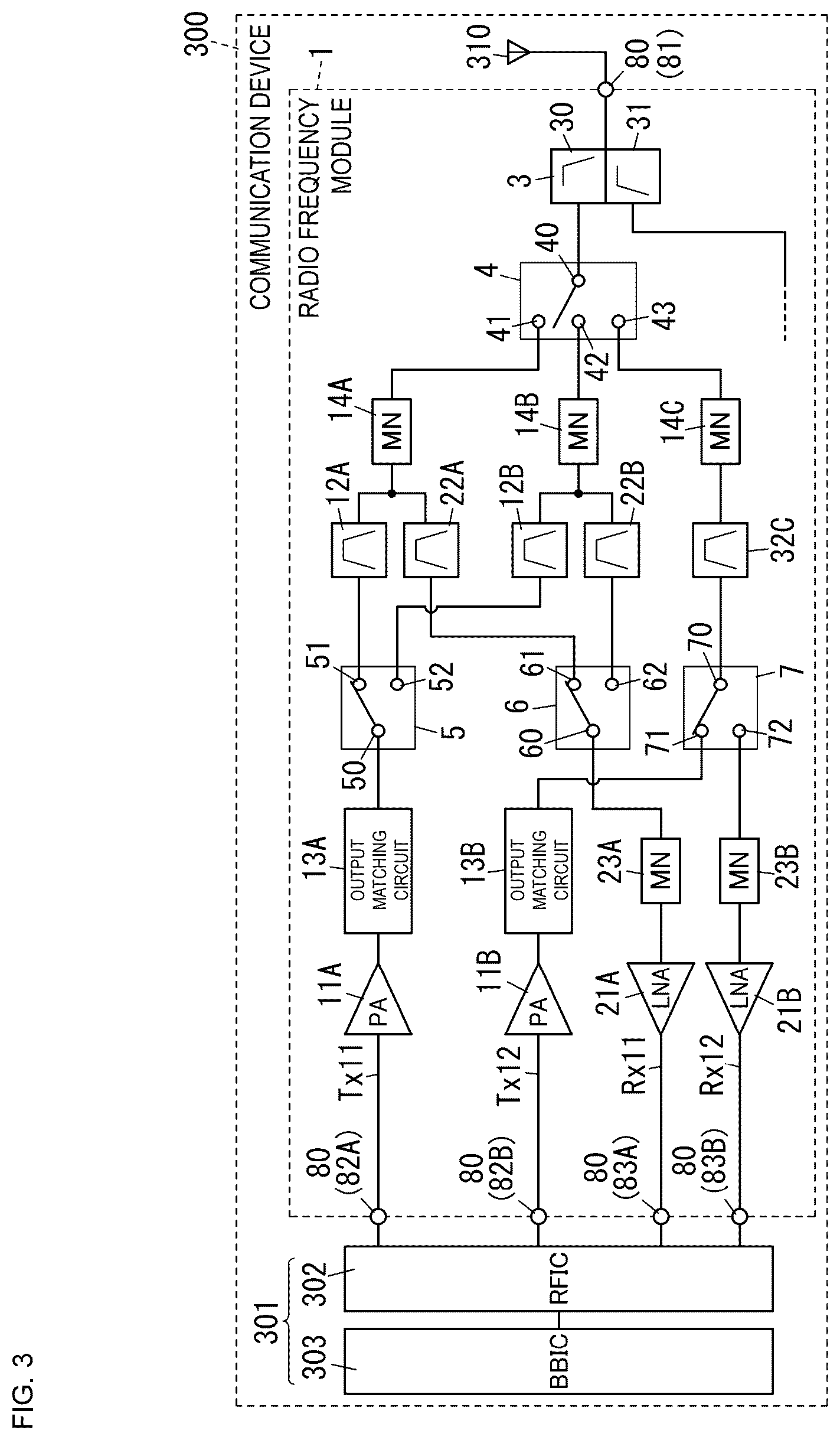 Patent US12323171 Figure 3 – Radio frequency module and communication device