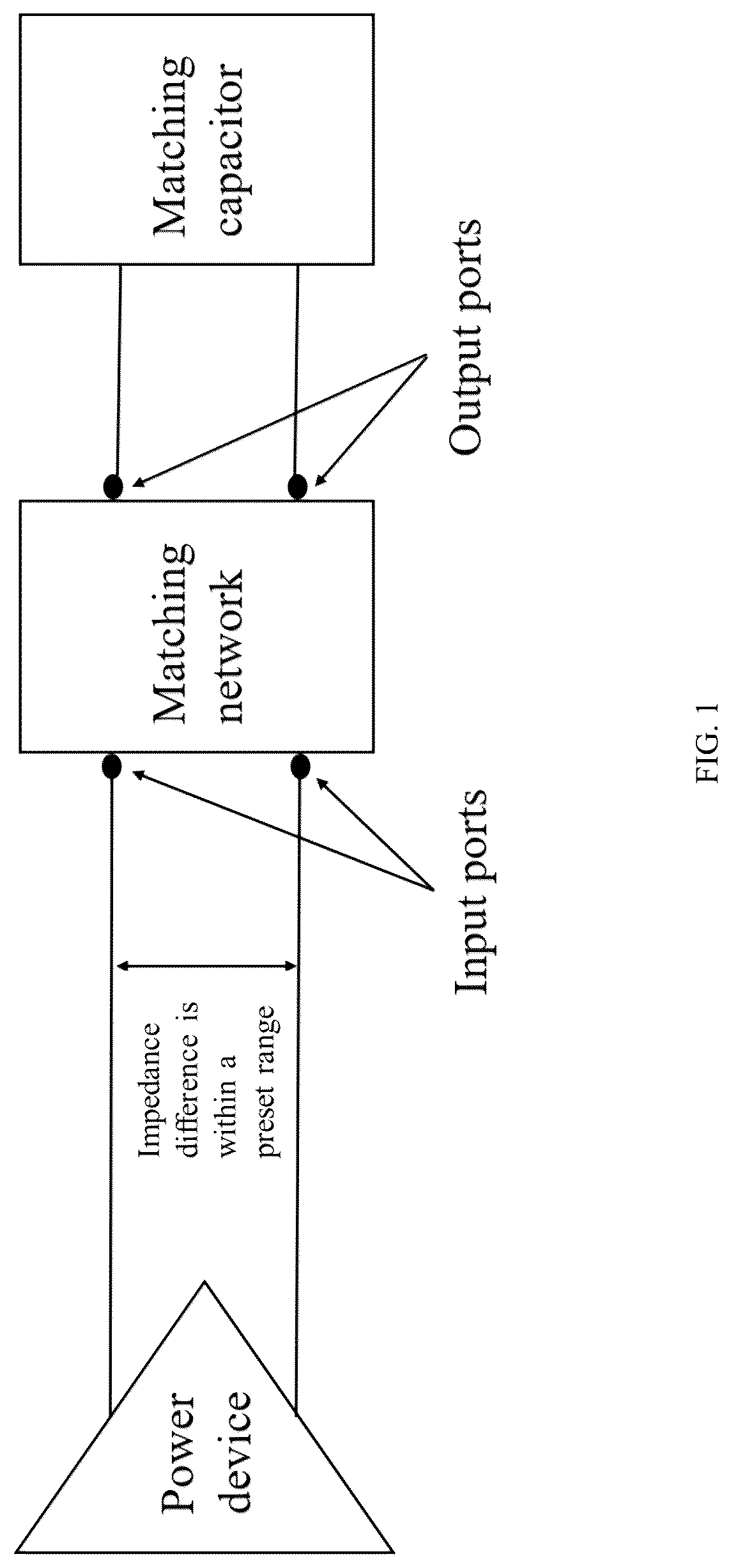Patent US12323172 Figure 1 – Power amplifier and wireless transmitter